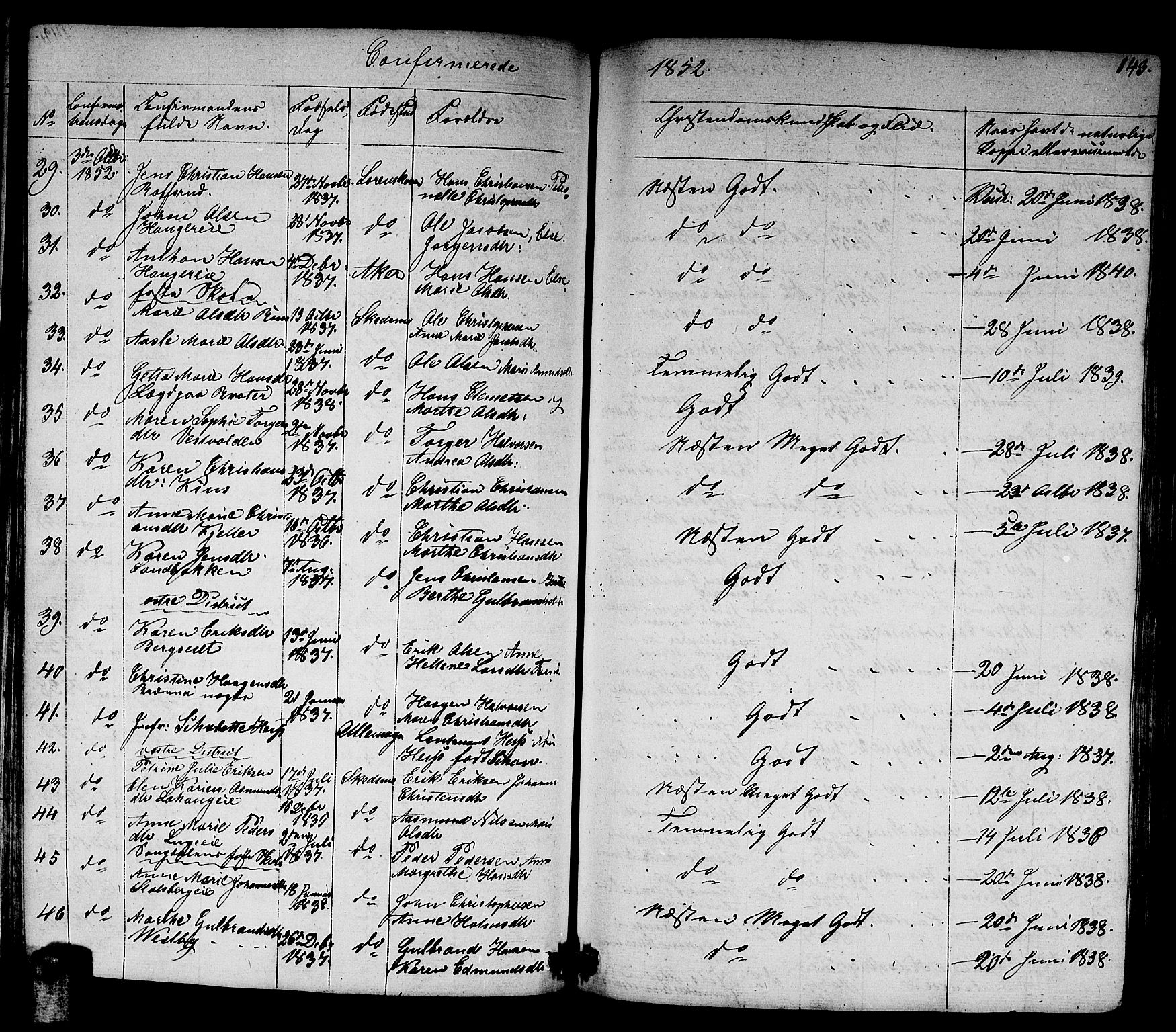 Skedsmo prestekontor Kirkebøker, AV/SAO-A-10033a/G/Ga/L0001: Parish register (copy) no. I 1, 1830-1854, p. 143
