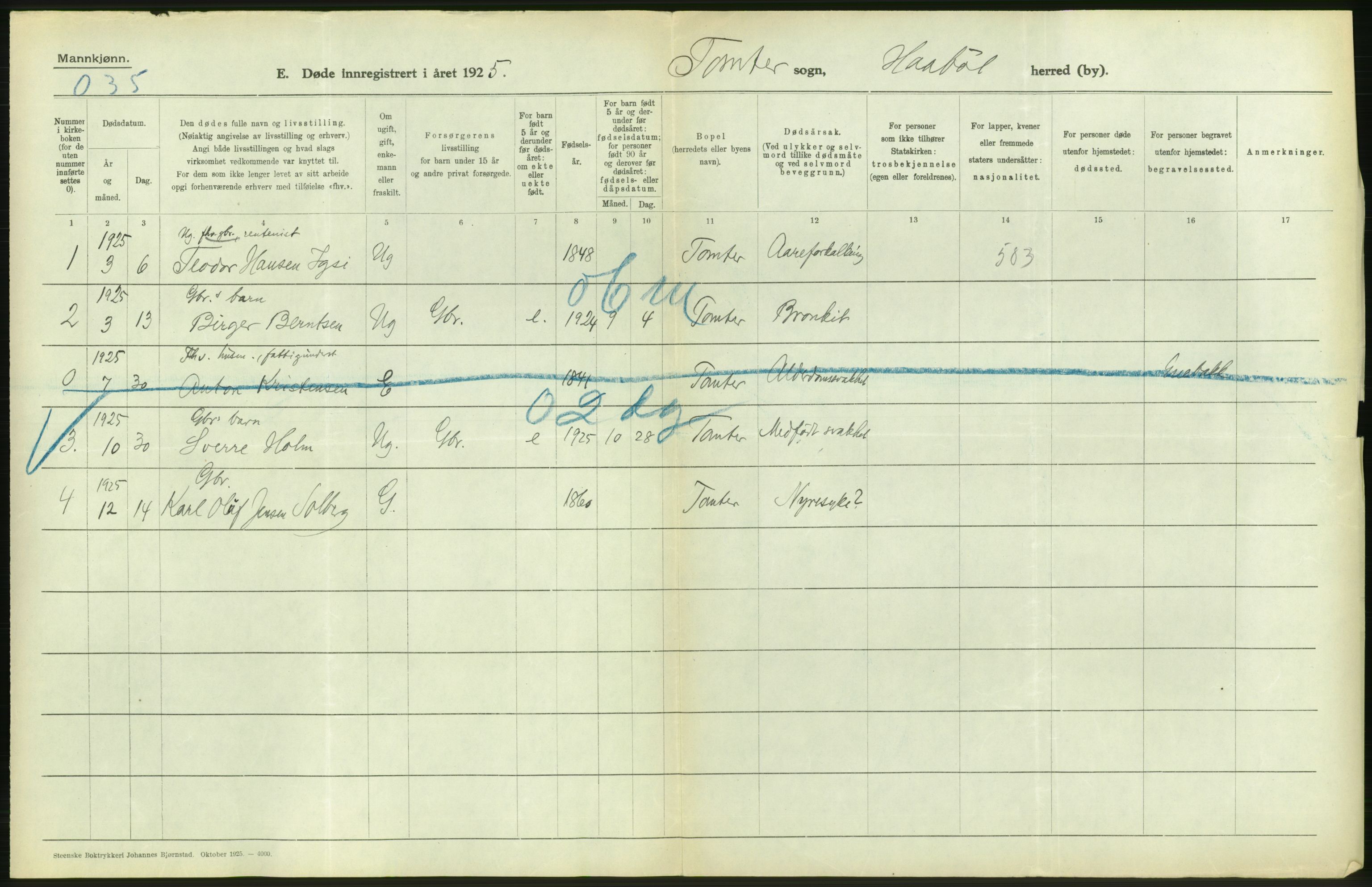 Statistisk sentralbyrå, Sosiodemografiske emner, Befolkning, AV/RA-S-2228/D/Df/Dfc/Dfce/L0002: Østfold fylke: Gifte, døde. Bygder og byer., 1925, p. 294