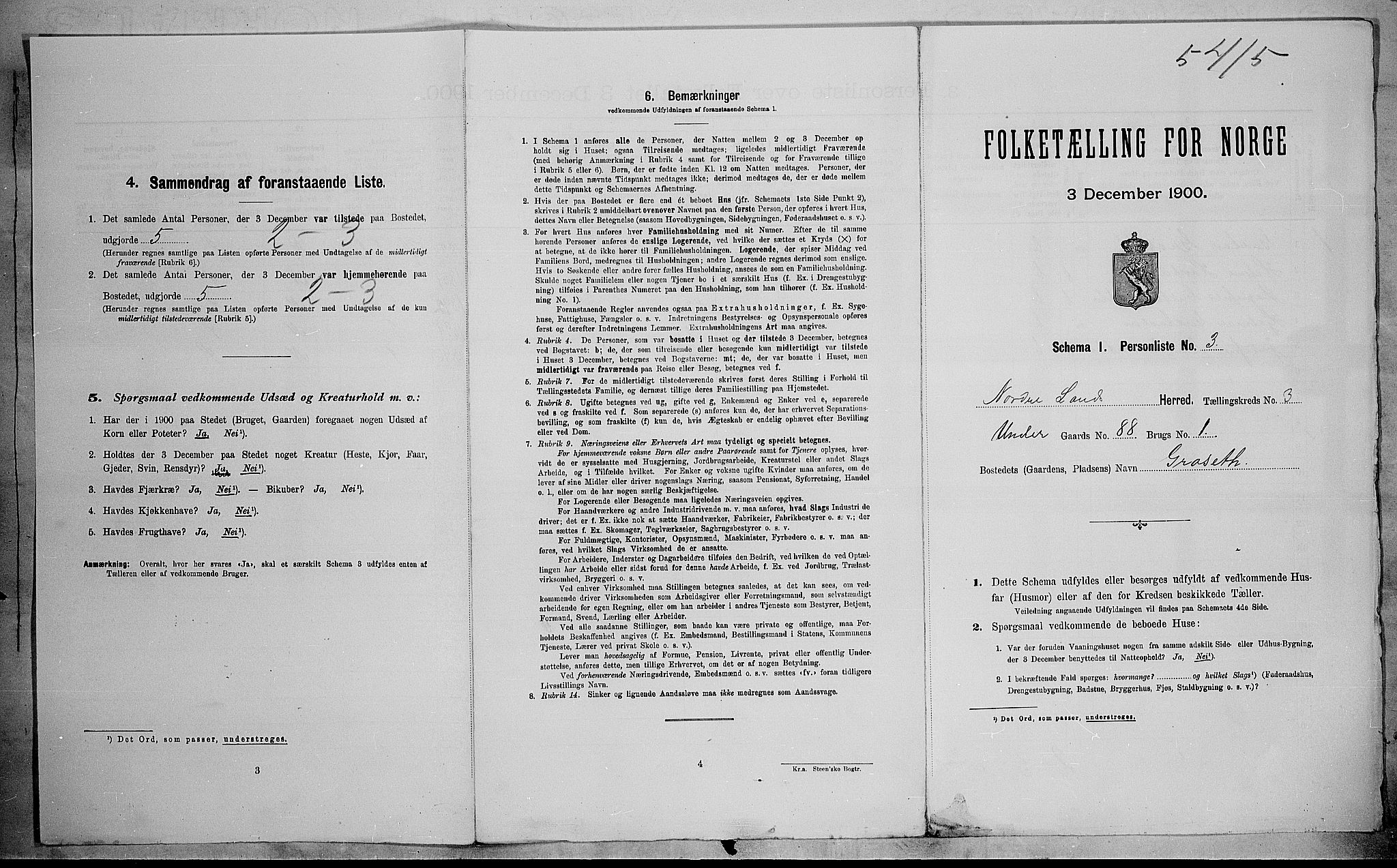 SAH, 1900 census for Nordre Land, 1900, p. 426