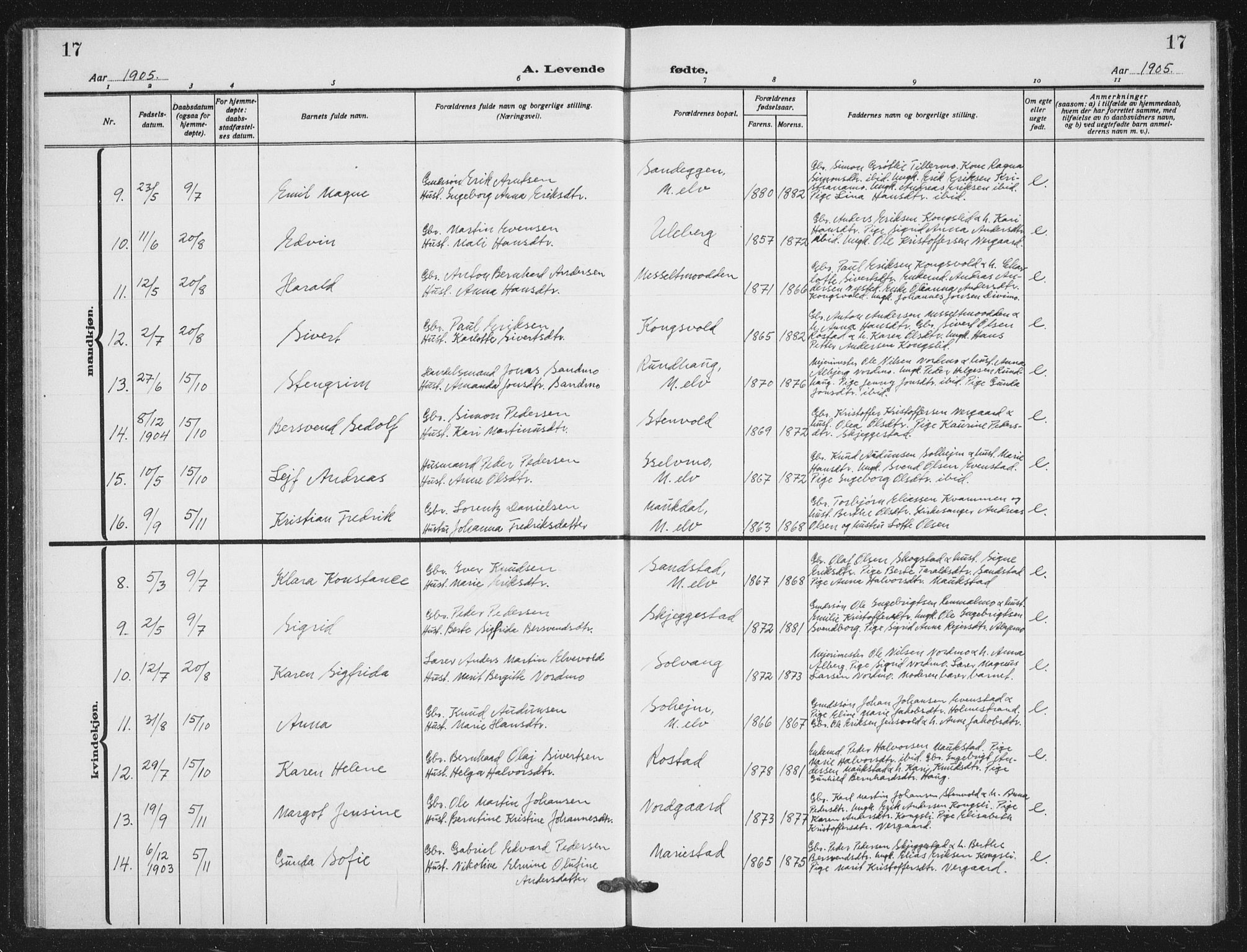 Målselv sokneprestembete, AV/SATØ-S-1311/G/Ga/Gab/L0012klokker: Parish register (copy) no. 12, 1900-1936, p. 17