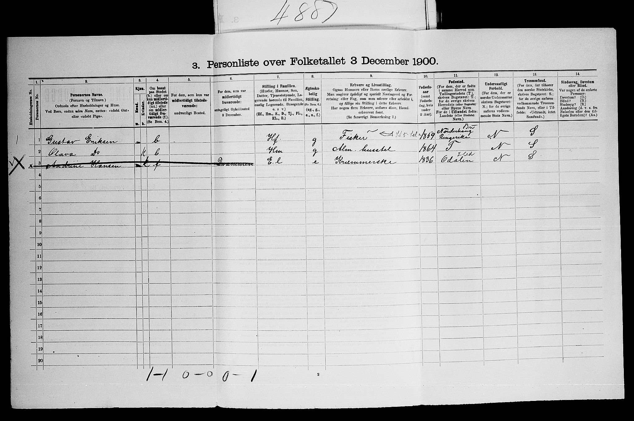 SAO, 1900 census for Bærum, 1900