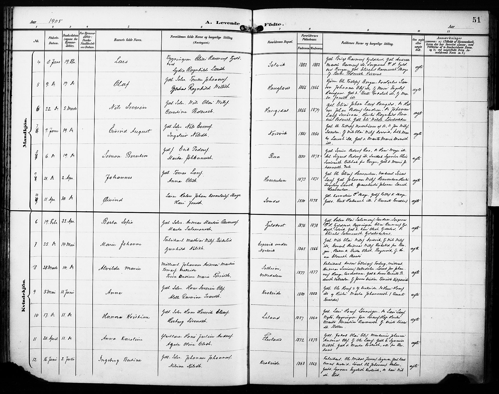 Fana Sokneprestembete, AV/SAB-A-75101/H/Haa/Haab/L0003: Parish register (official) no. B 3, 1898-1907, p. 51