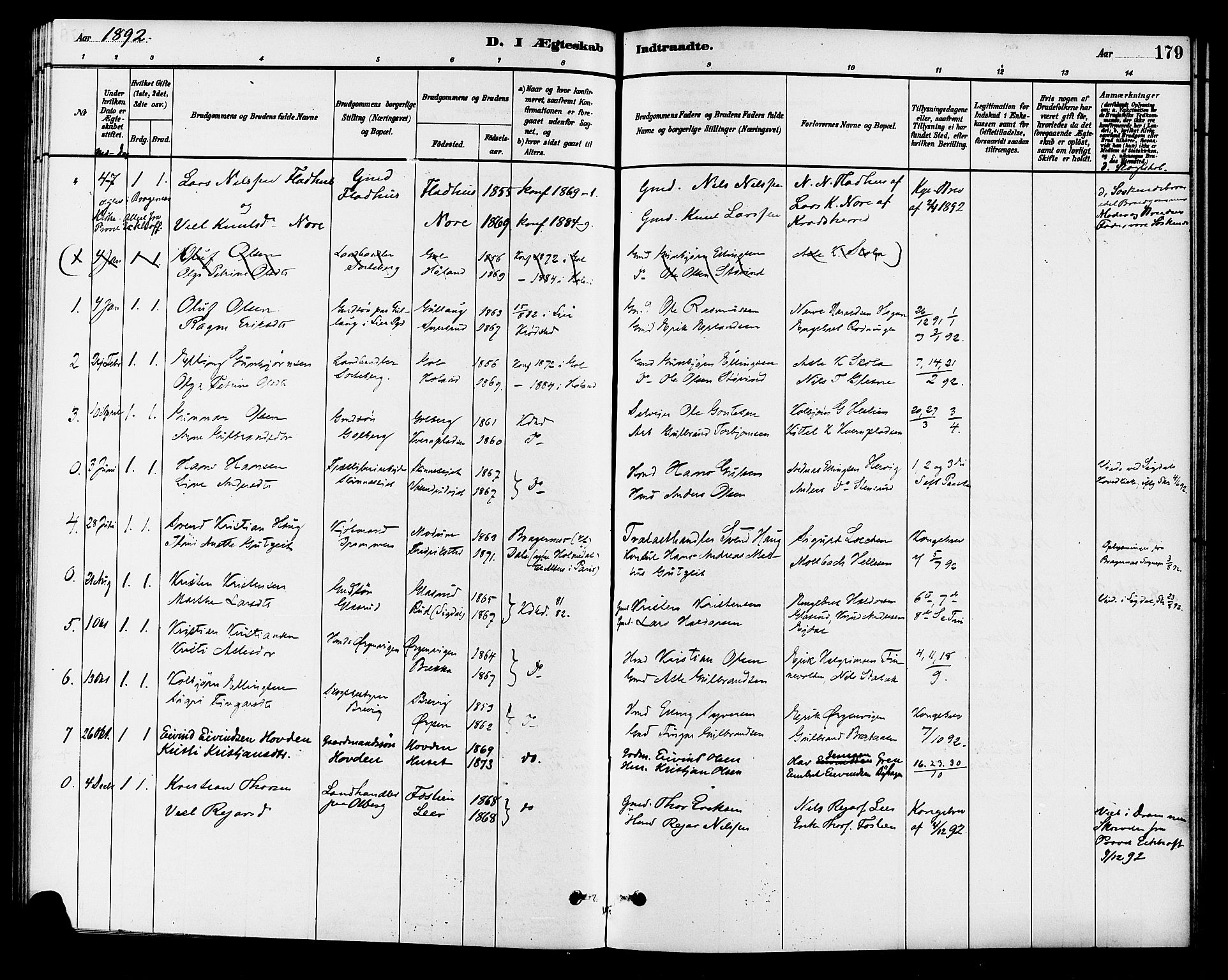 Krødsherad kirkebøker, AV/SAKO-A-19/G/Ga/L0001: Parish register (copy) no. 1, 1879-1893, p. 179