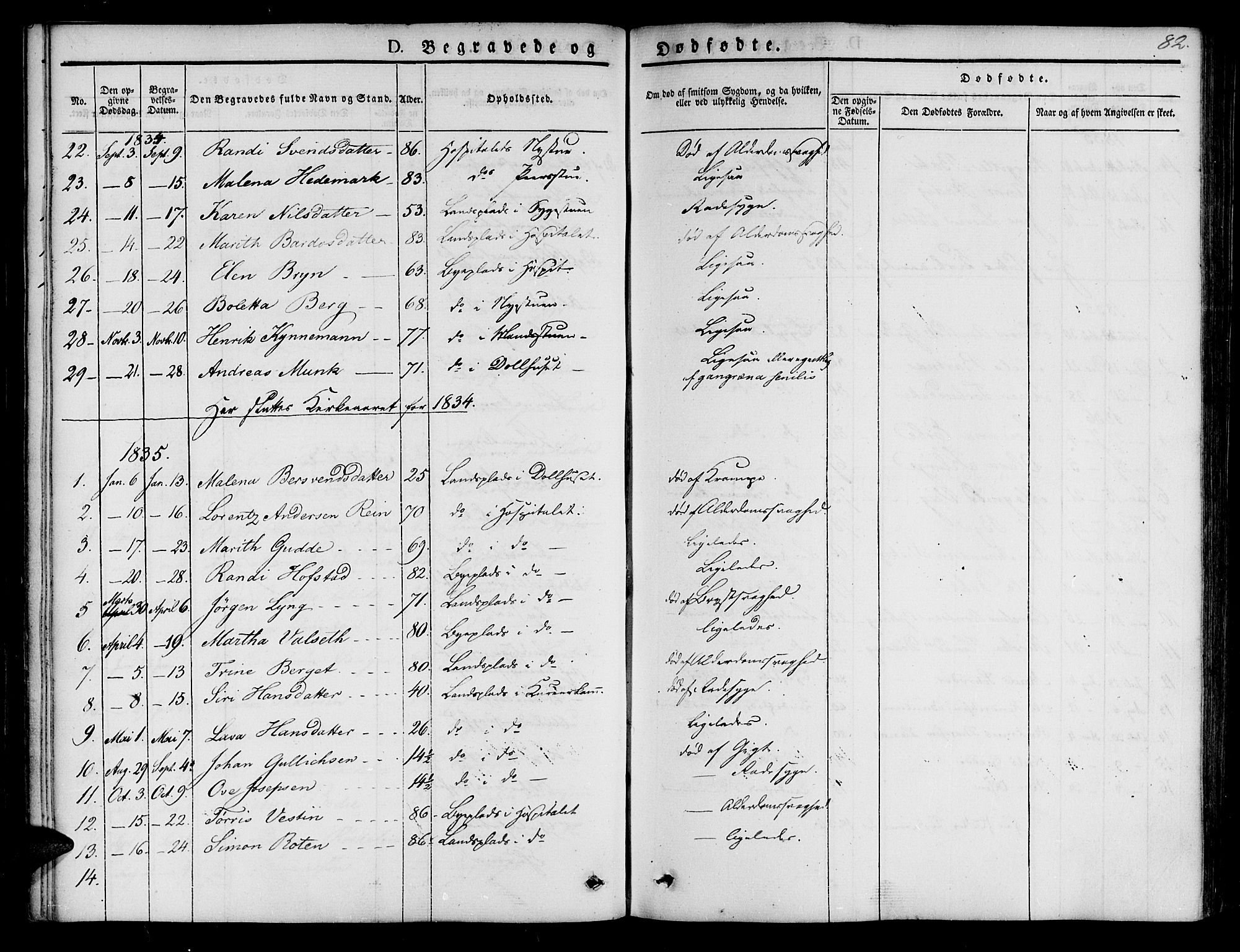 Ministerialprotokoller, klokkerbøker og fødselsregistre - Sør-Trøndelag, SAT/A-1456/623/L0468: Parish register (official) no. 623A02, 1826-1867, p. 82