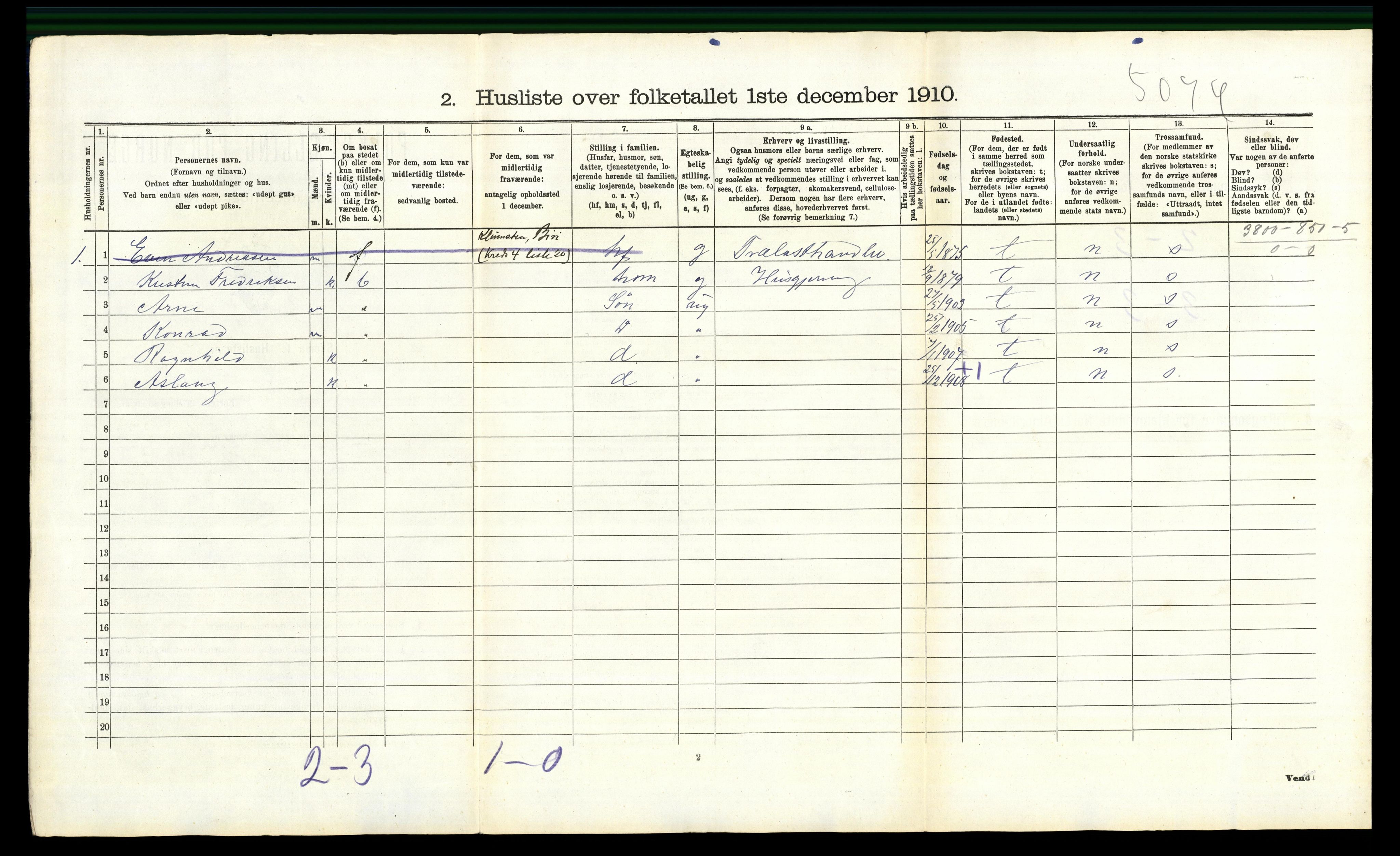 RA, 1910 census for Biri, 1910, p. 254