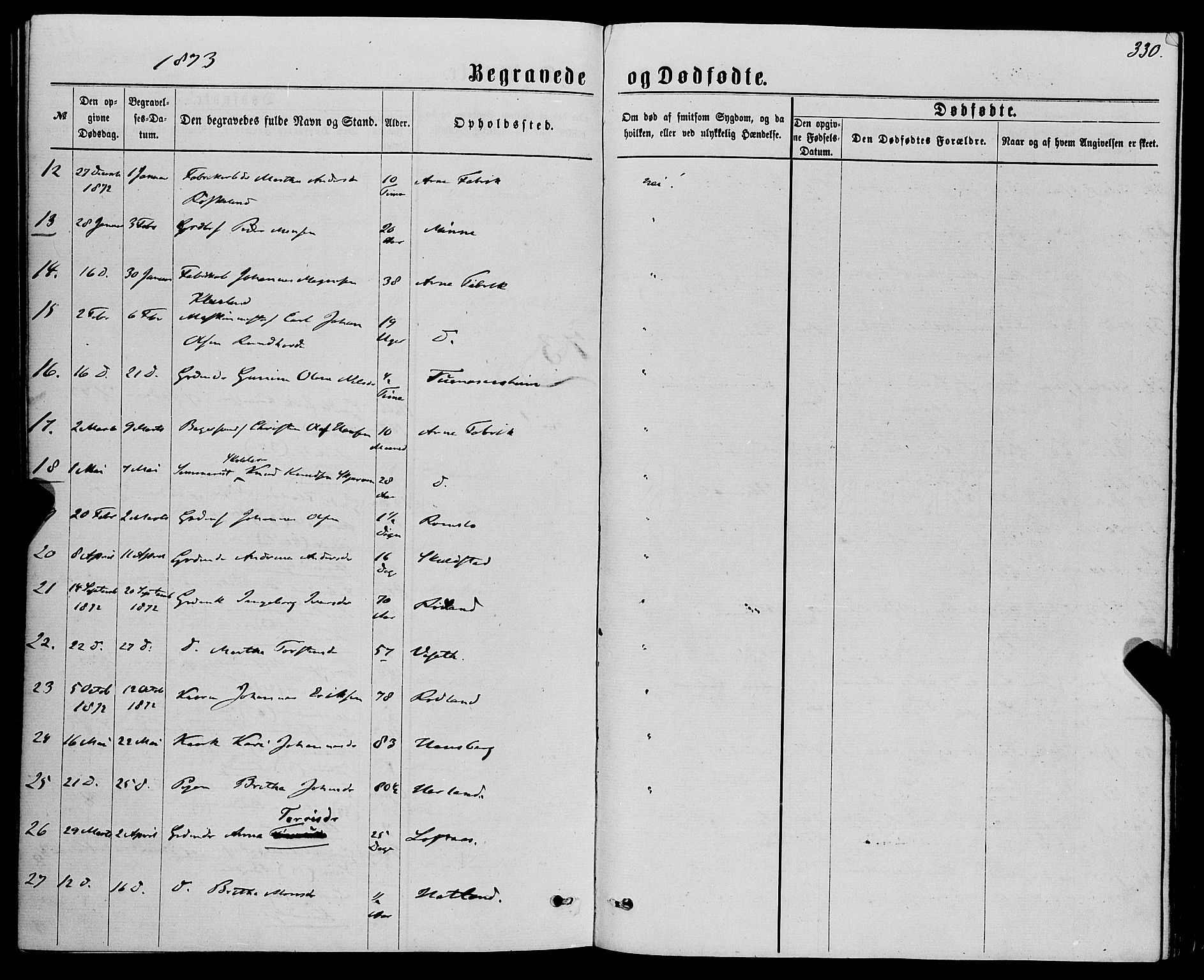 Haus sokneprestembete, SAB/A-75601/H/Haa: Parish register (official) no. A 18, 1871-1877, p. 330