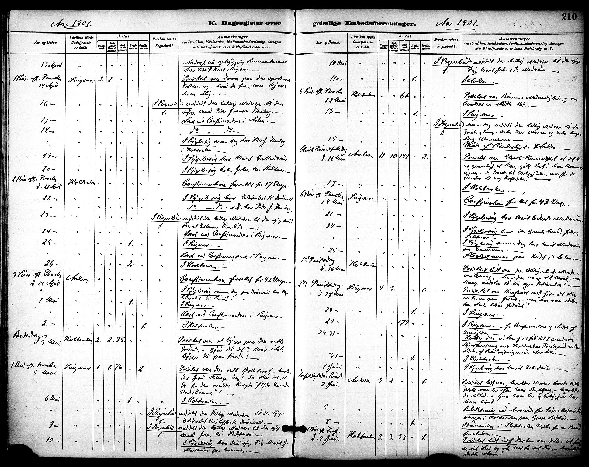 Ministerialprotokoller, klokkerbøker og fødselsregistre - Sør-Trøndelag, SAT/A-1456/686/L0984: Parish register (official) no. 686A02, 1891-1906, p. 210
