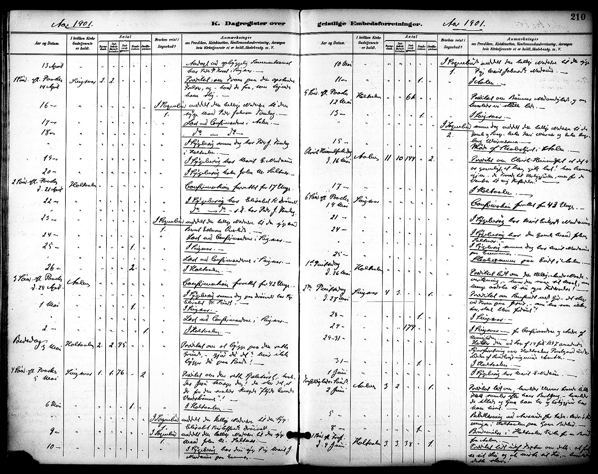 Ministerialprotokoller, klokkerbøker og fødselsregistre - Sør-Trøndelag, AV/SAT-A-1456/686/L0984: Parish register (official) no. 686A02, 1891-1906, p. 210