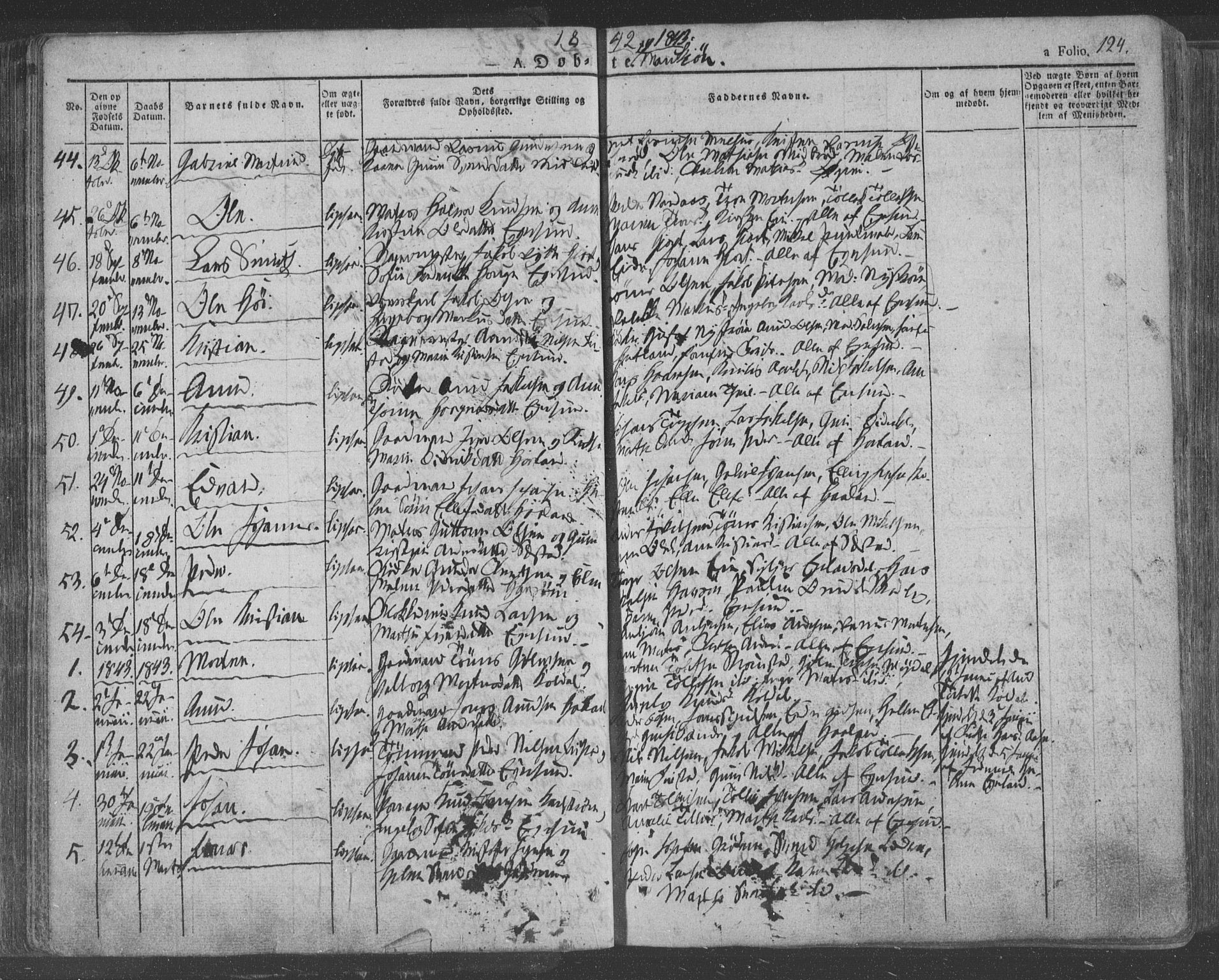 Eigersund sokneprestkontor, SAST/A-101807/S08/L0009: Parish register (official) no. A 9, 1827-1850, p. 124