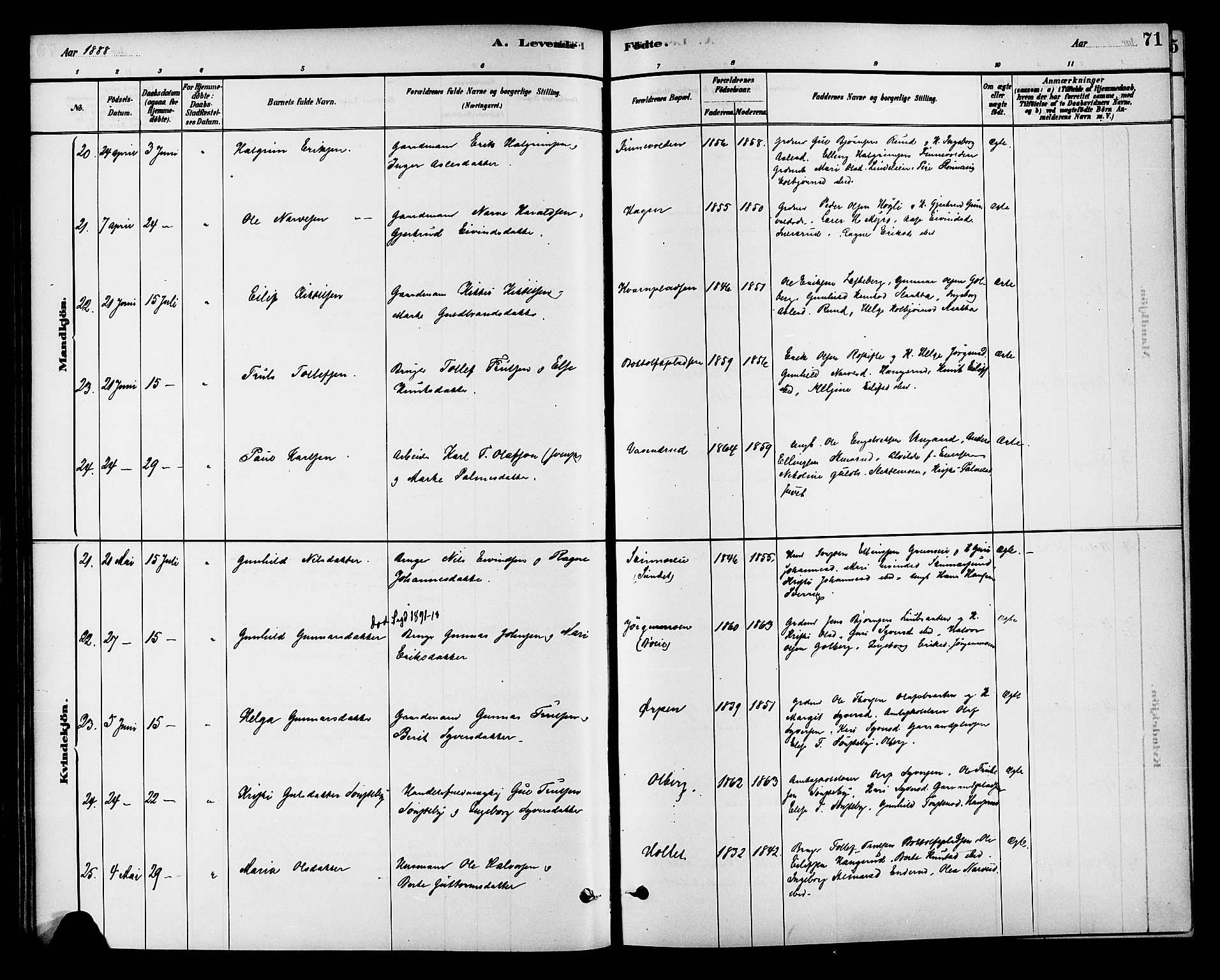 Krødsherad kirkebøker, AV/SAKO-A-19/G/Ga/L0001: Parish register (copy) no. 1, 1879-1893, p. 71