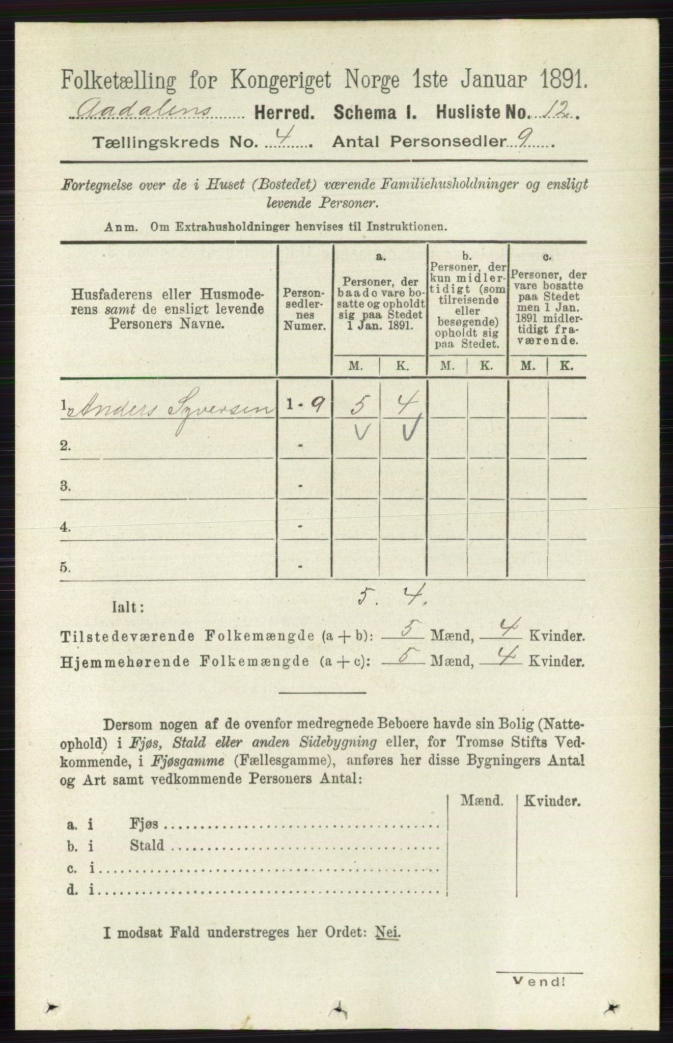 RA, 1891 census for 0614 Ådal, 1891, p. 1462