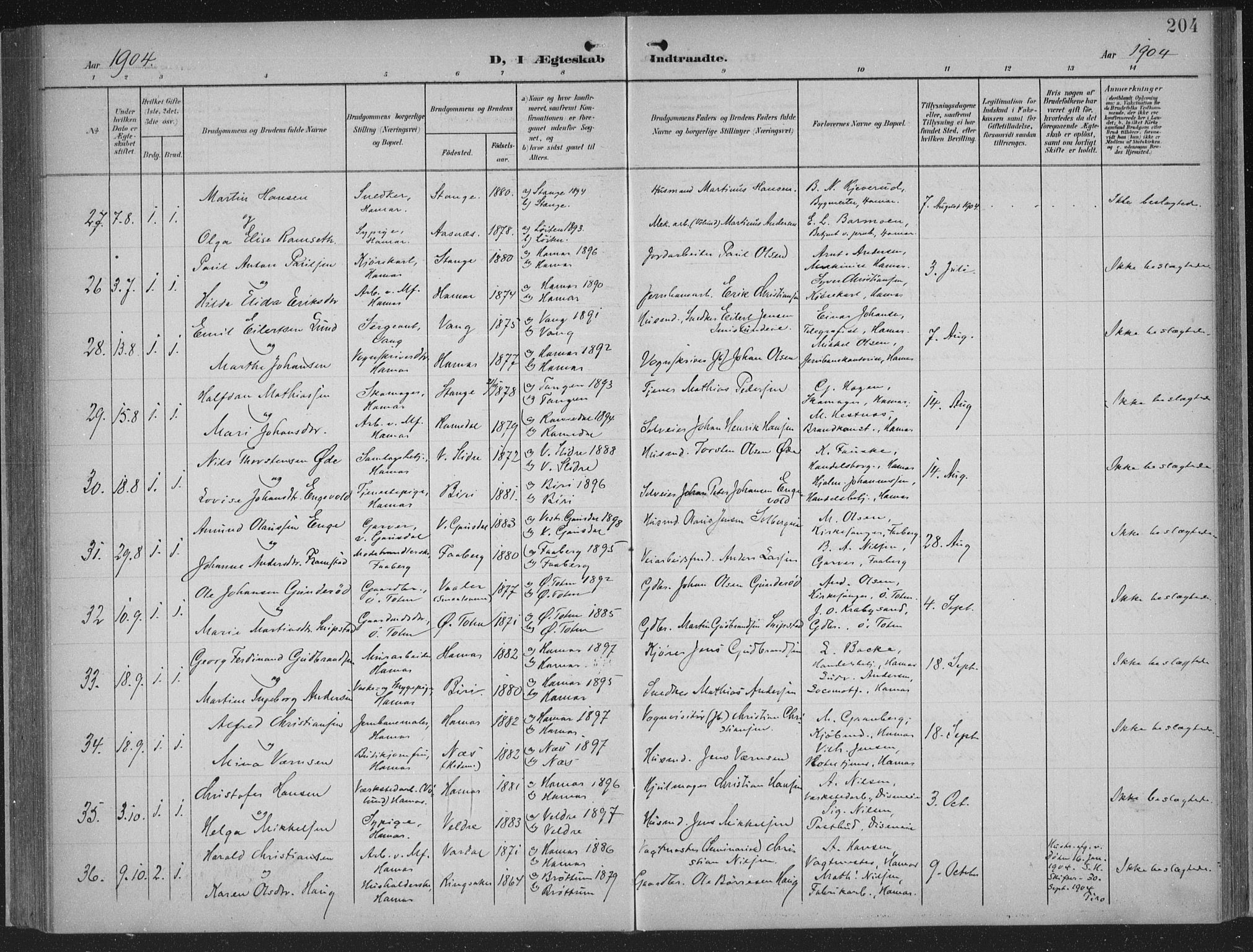 Hamar prestekontor, AV/SAH-DOMPH-002/H/Ha/Haa/L0001: Parish register (official) no. 1, 1900-1914, p. 204