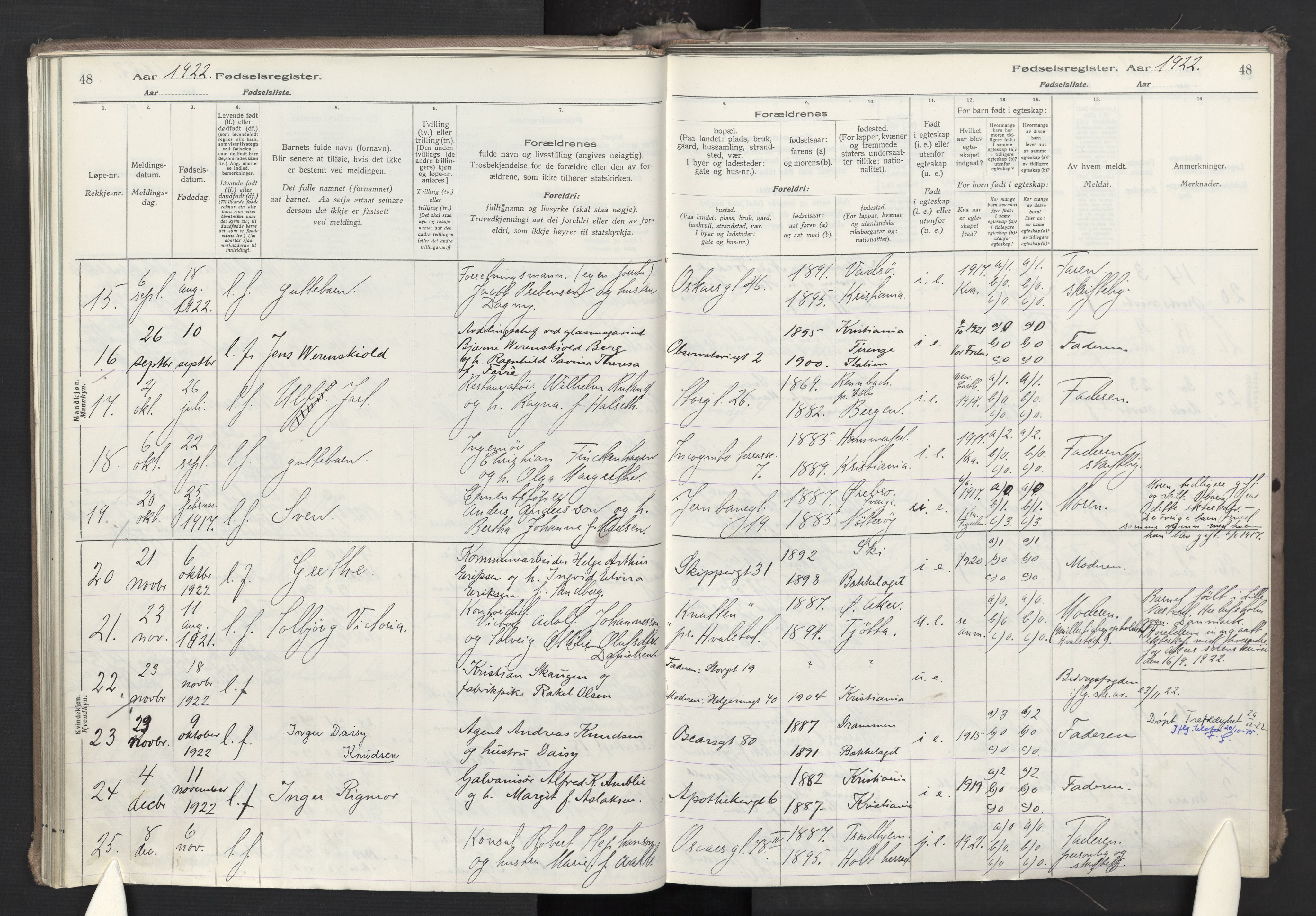 Oslo domkirke Kirkebøker, AV/SAO-A-10752/J/Ja/L0001: Birth register no. 1, 1916-1941, p. 48