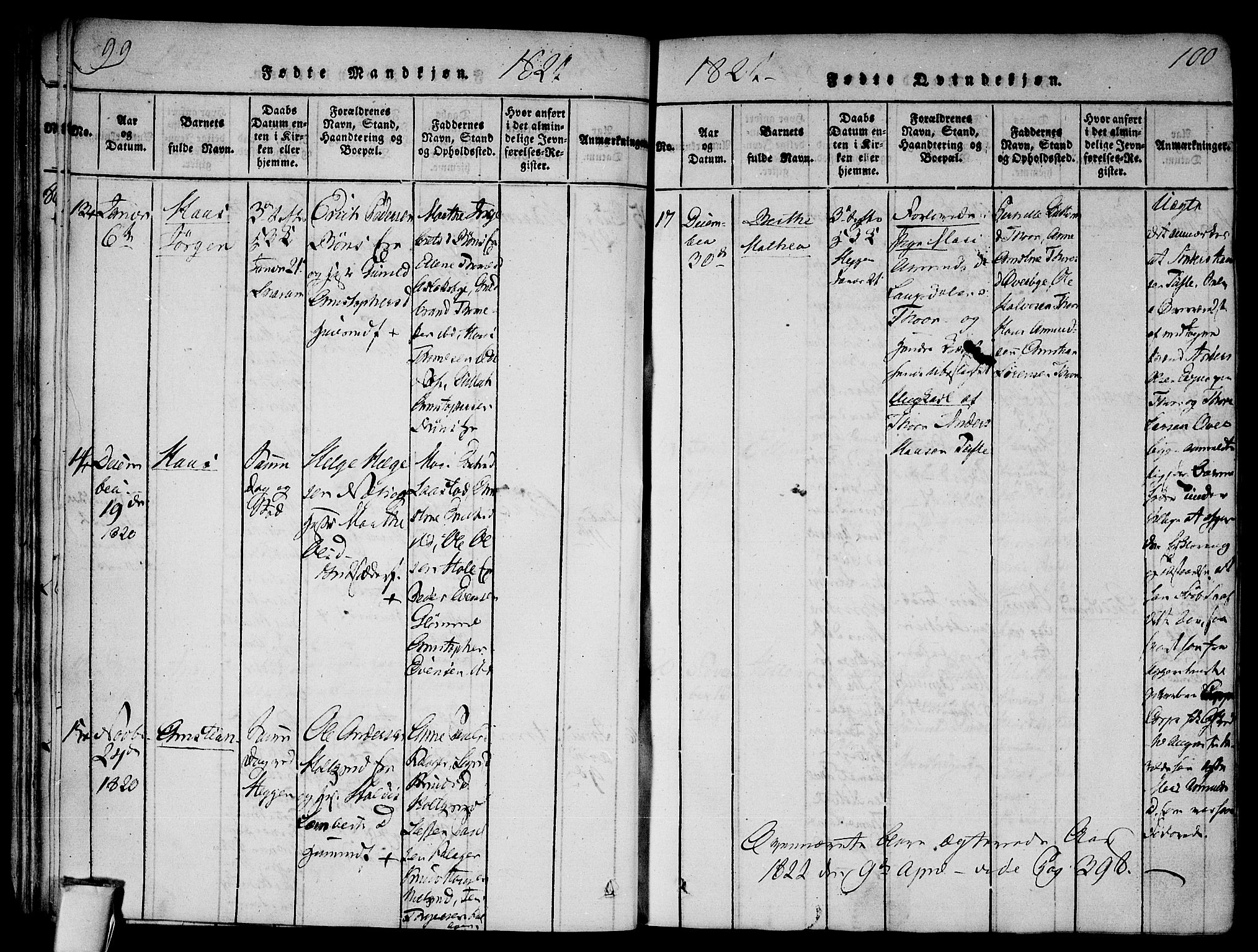 Modum kirkebøker, AV/SAKO-A-234/F/Fa/L0004: Parish register (official) no. 4, 1818-1824, p. 99-100