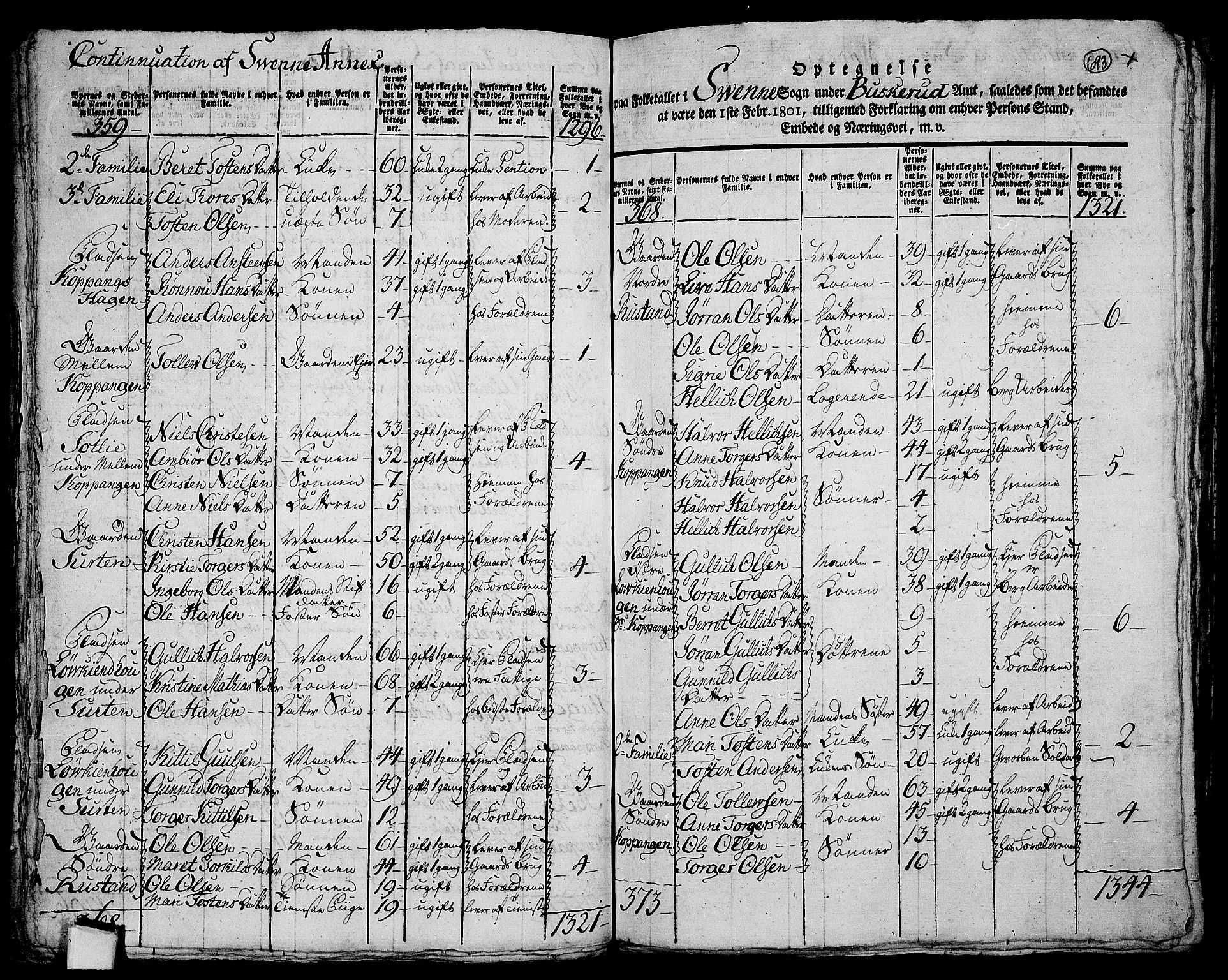 RA, 1801 census for 0631P Flesberg, 1801, p. 692b-693a