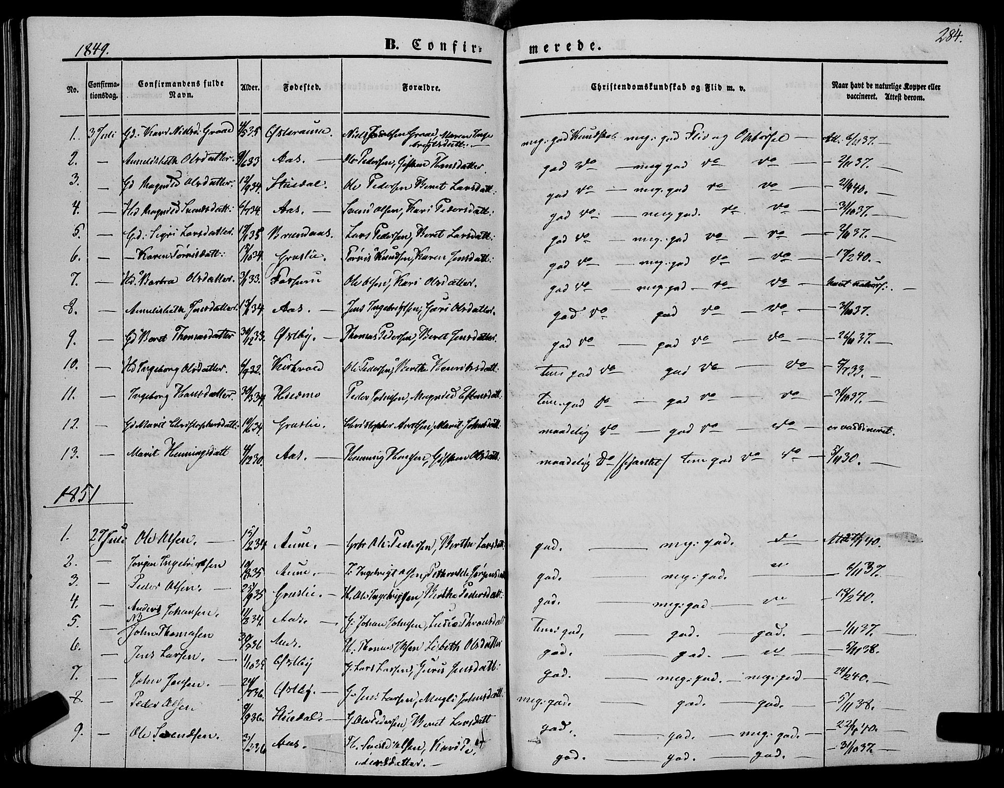 Ministerialprotokoller, klokkerbøker og fødselsregistre - Sør-Trøndelag, SAT/A-1456/695/L1146: Parish register (official) no. 695A06 /2, 1843-1859, p. 284