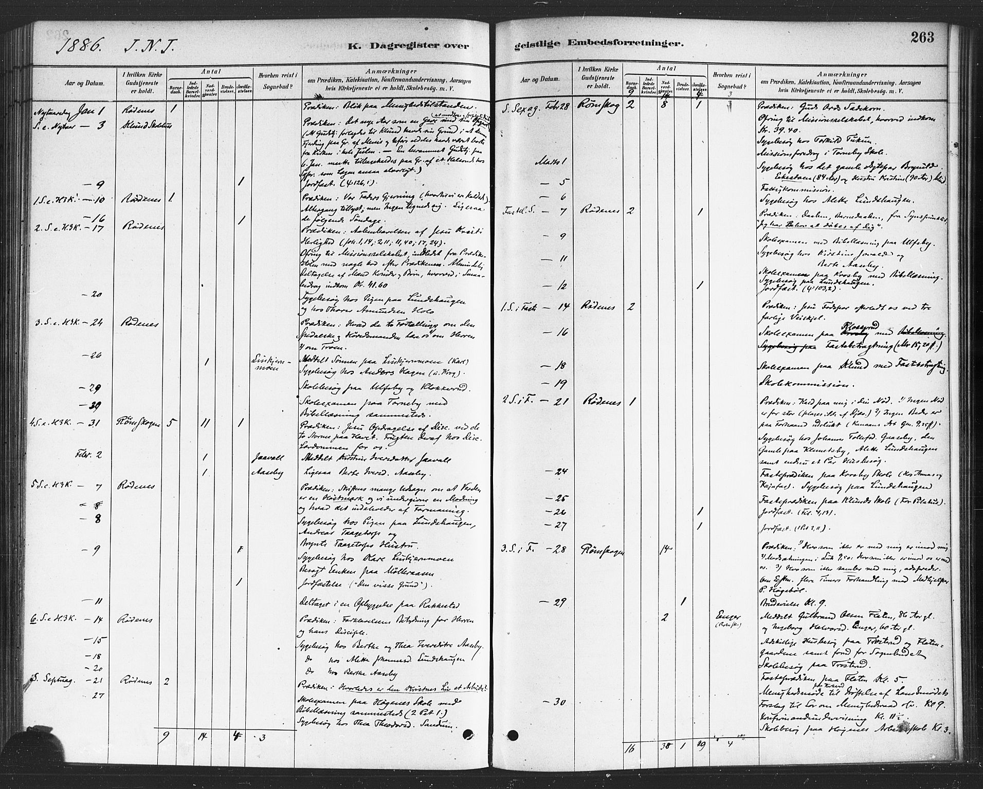 Rødenes prestekontor Kirkebøker, AV/SAO-A-2005/F/Fa/L0009: Parish register (official) no. I 9, 1880-1889, p. 263