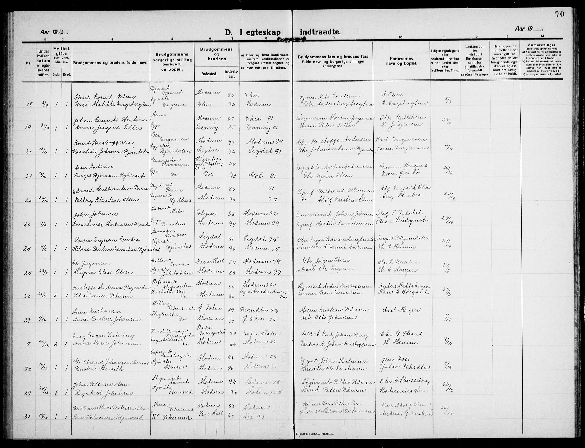 Modum kirkebøker, AV/SAKO-A-234/G/Ga/L0010: Parish register (copy) no. I 10, 1909-1923, p. 70