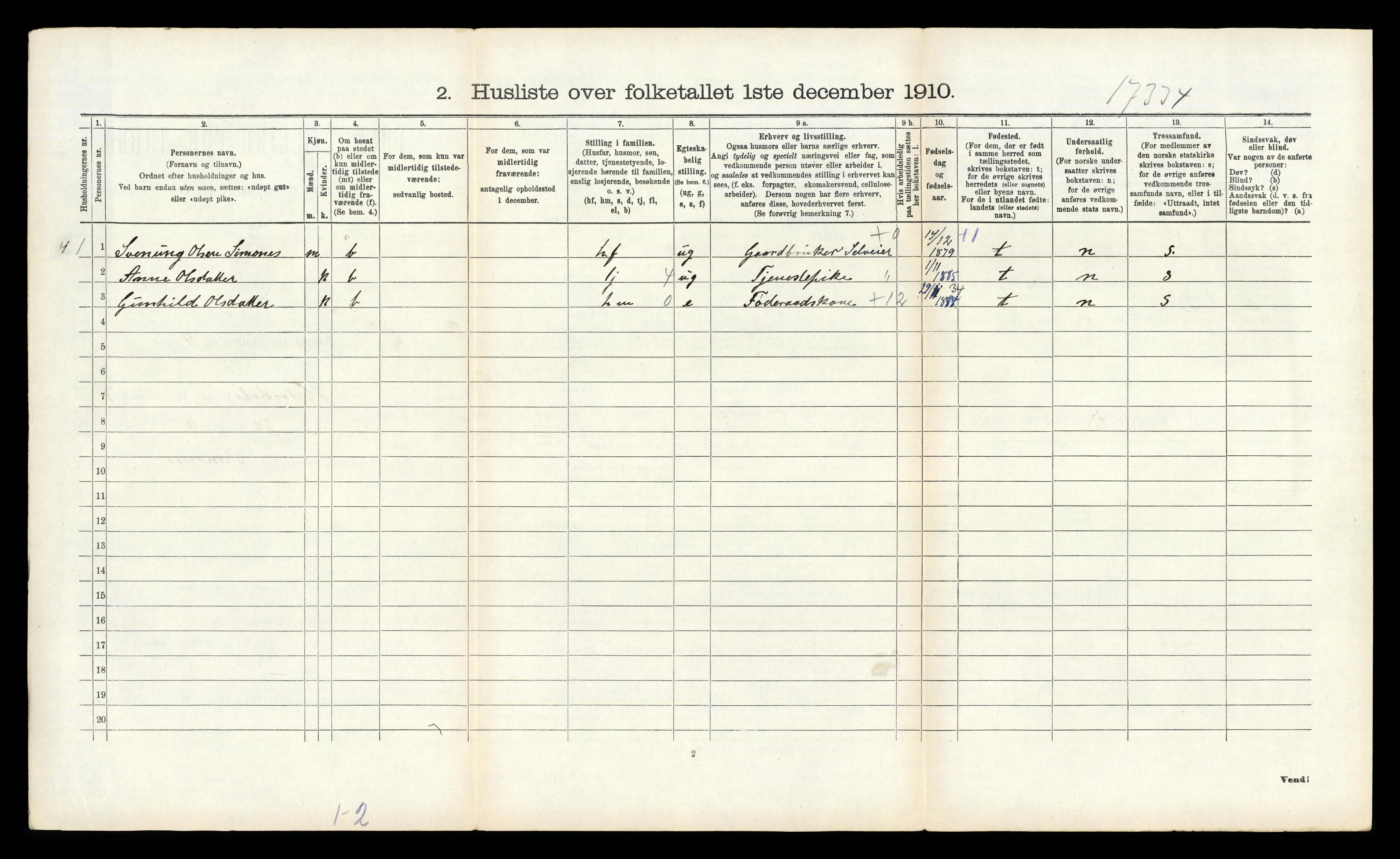 RA, 1910 census for Heddal, 1910, p. 1710