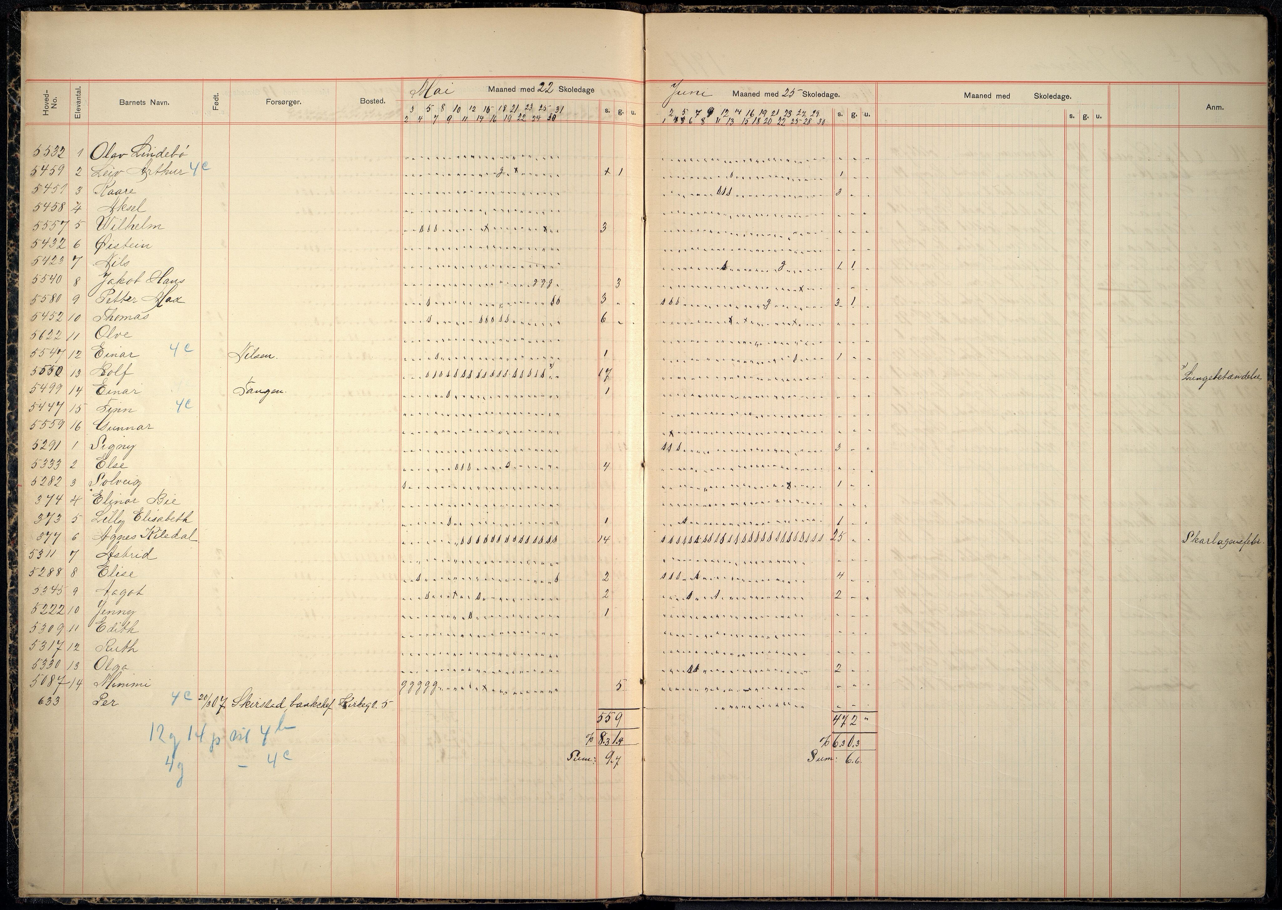 Kristiansand By - Kongensgate Skole, ARKSOR/1001KG560/I/Ia/L0008: Fraværsdagbok, 1916-1926