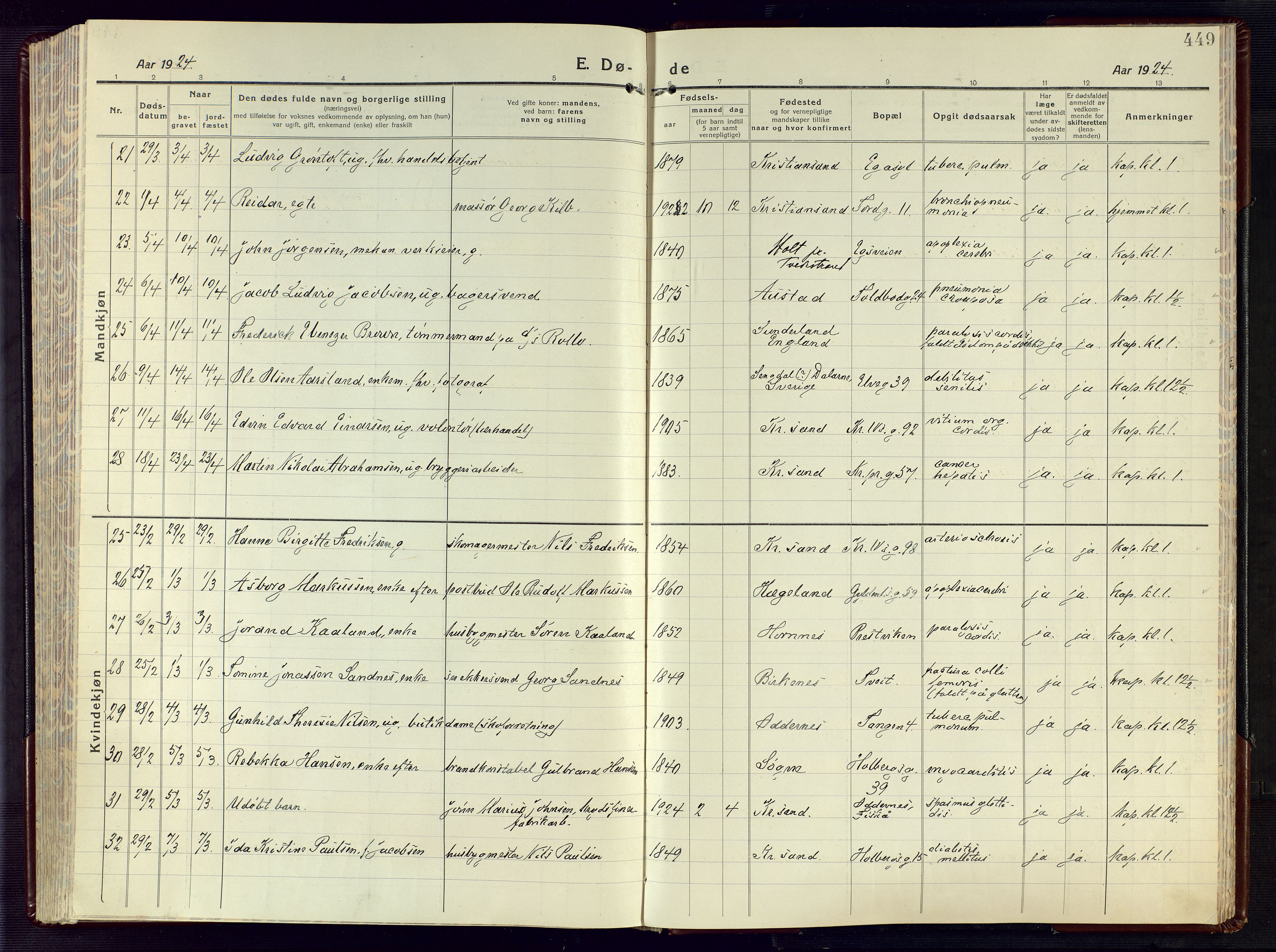 Kristiansand domprosti, AV/SAK-1112-0006/F/Fa/L0028: Parish register (official) no. A 27, 1917-1926, p. 449