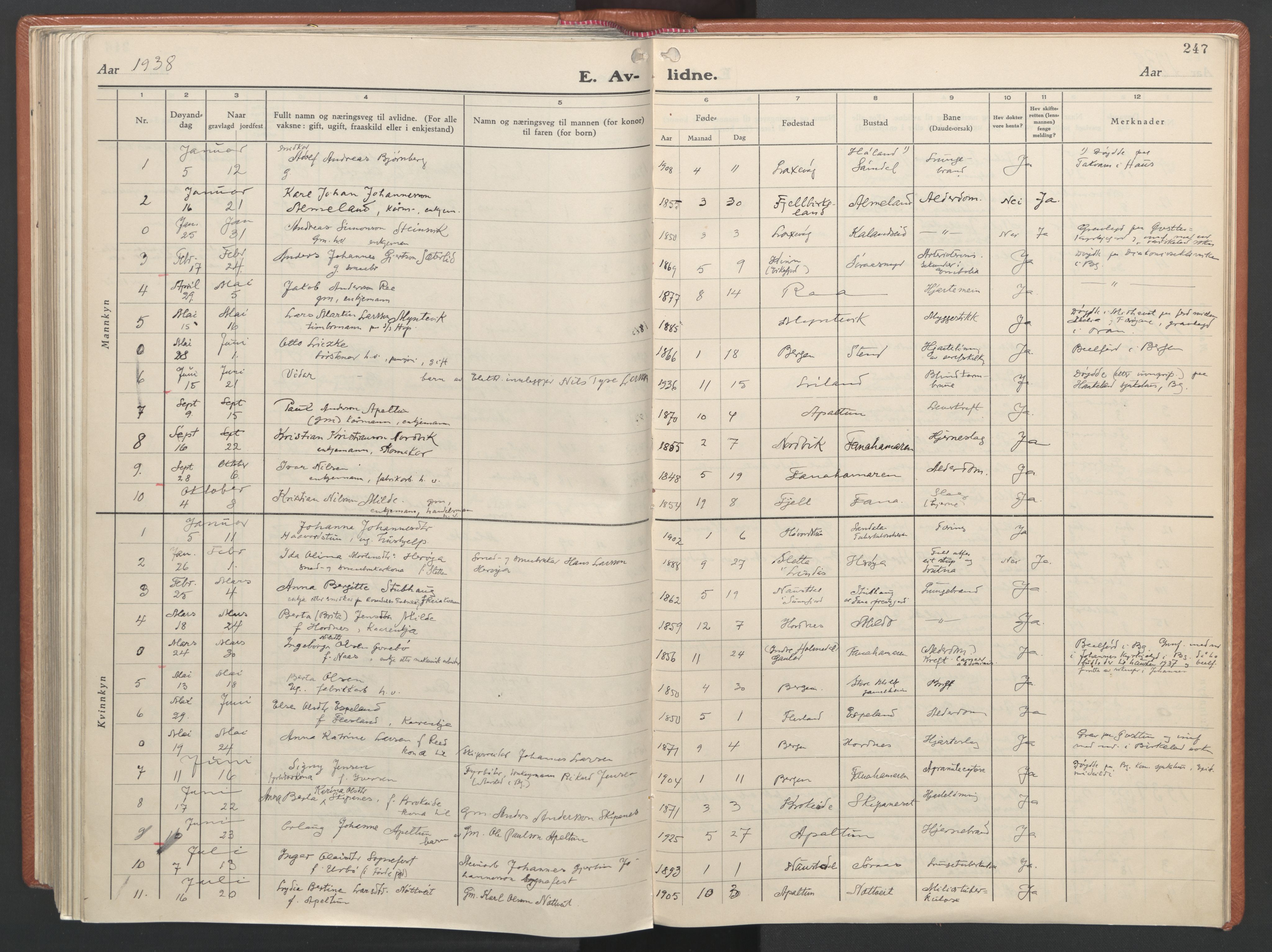 Fana Sokneprestembete, AV/SAB-A-75101/H/Haa/Haab/L0007: Parish register (official) no. B 7, 1934-1947, p. 247