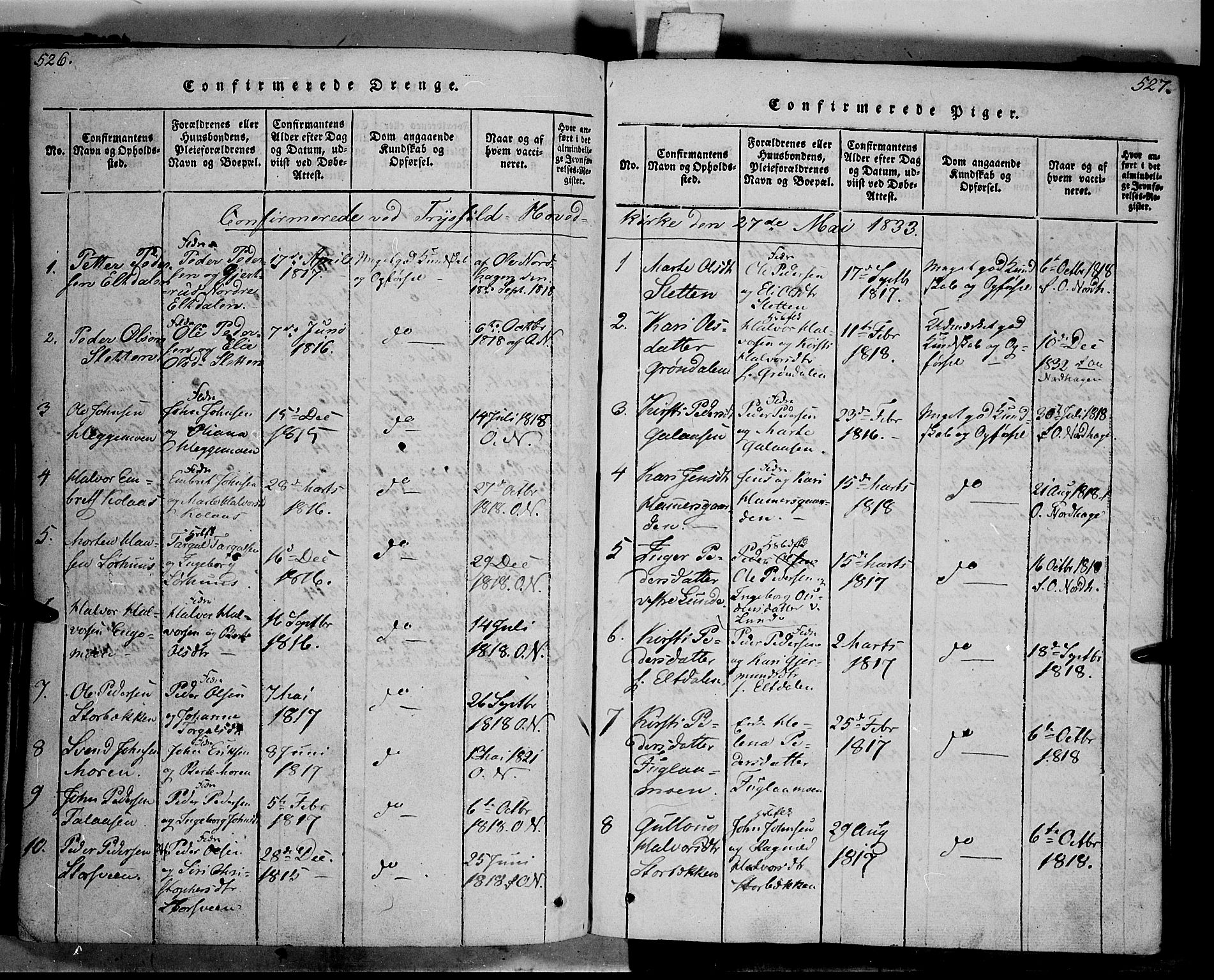 Trysil prestekontor, SAH/PREST-046/H/Ha/Haa/L0003: Parish register (official) no. 3 /1, 1814-1841, p. 526-527