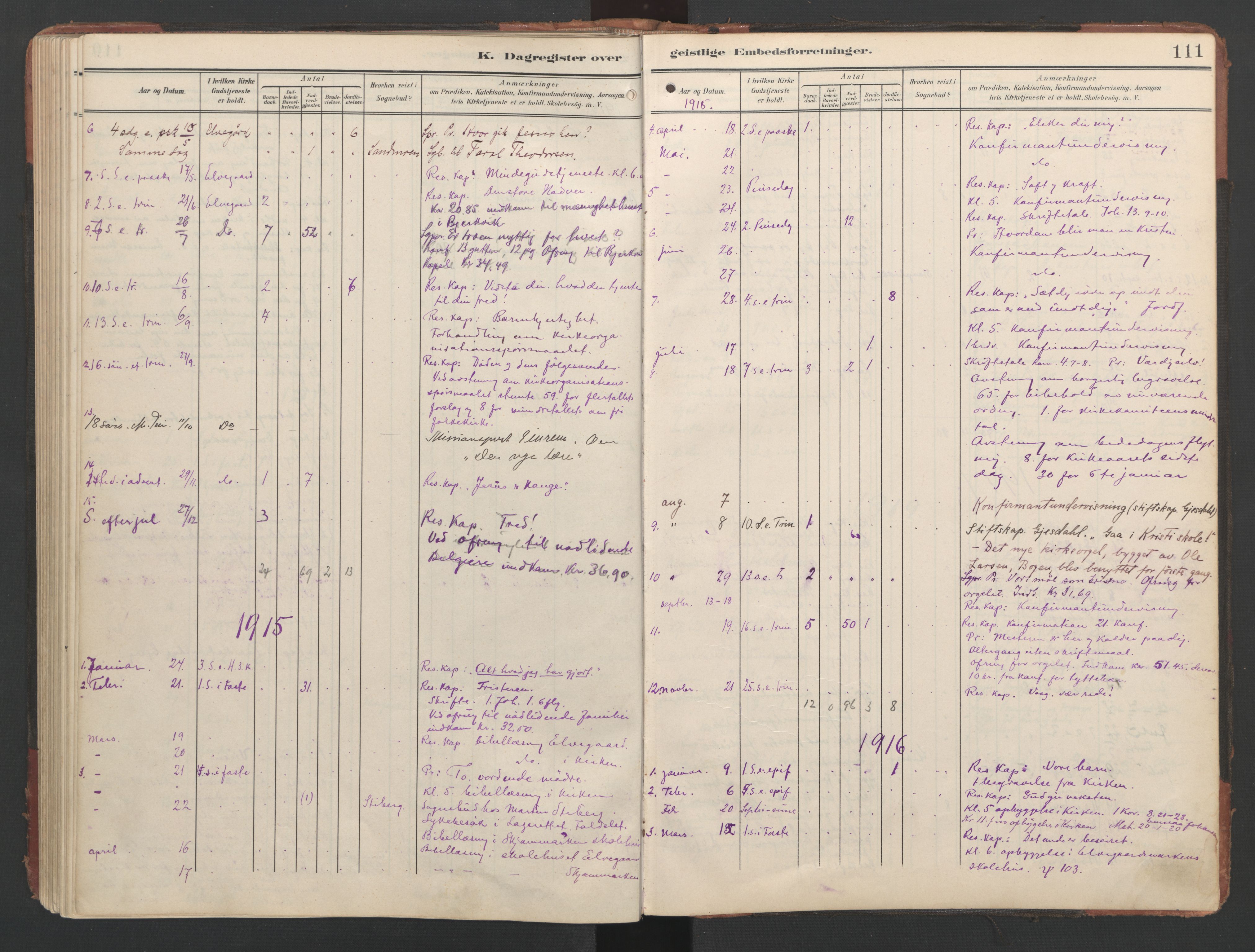 Ministerialprotokoller, klokkerbøker og fødselsregistre - Nordland, AV/SAT-A-1459/867/L0966: Parish register (copy) no. 867C01, 1904-1952, p. 111