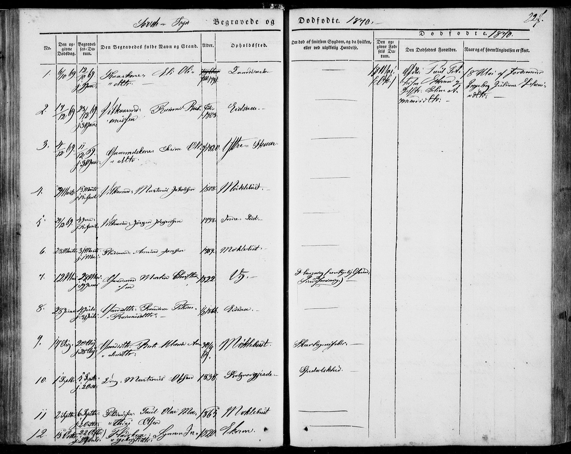 Ministerialprotokoller, klokkerbøker og fødselsregistre - Møre og Romsdal, AV/SAT-A-1454/502/L0023: Parish register (official) no. 502A01, 1844-1873, p. 227