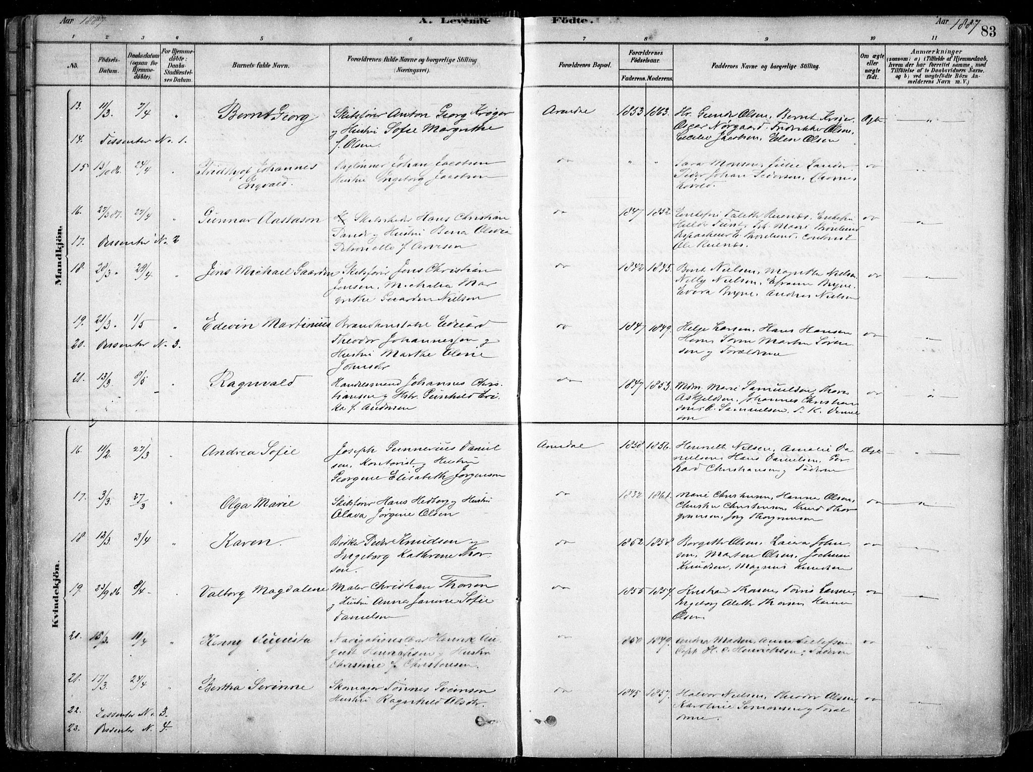 Arendal sokneprestkontor, Trefoldighet, AV/SAK-1111-0040/F/Fa/L0008: Parish register (official) no. A 8, 1878-1899, p. 83