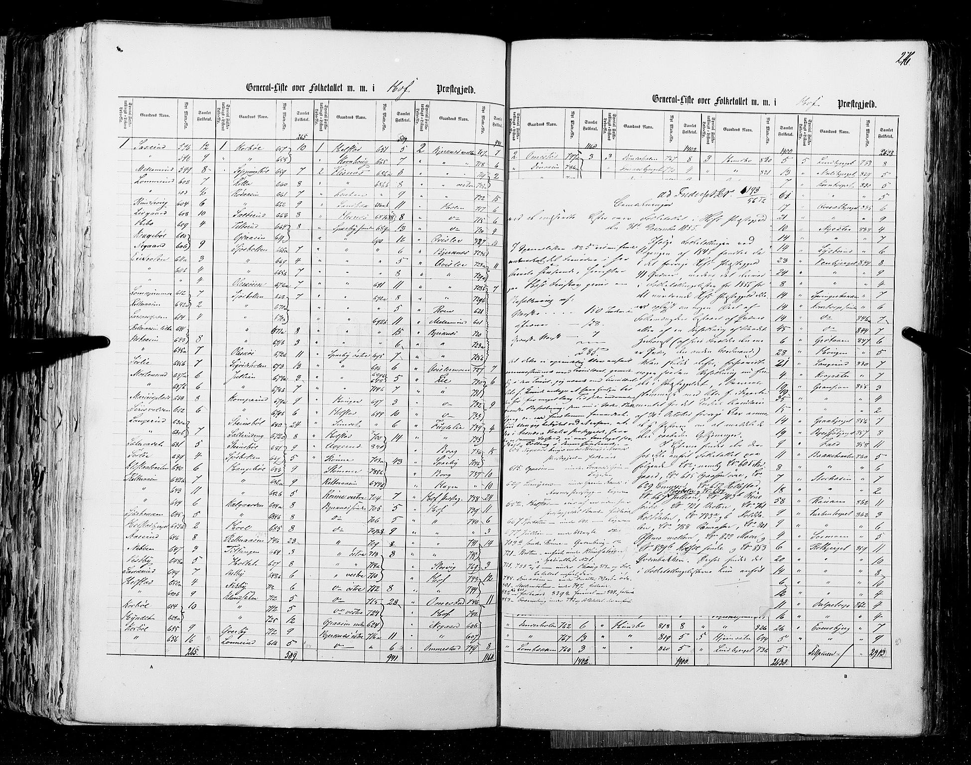 RA, Census 1855, vol. 1: Akershus amt, Smålenenes amt og Hedemarken amt, 1855, p. 276