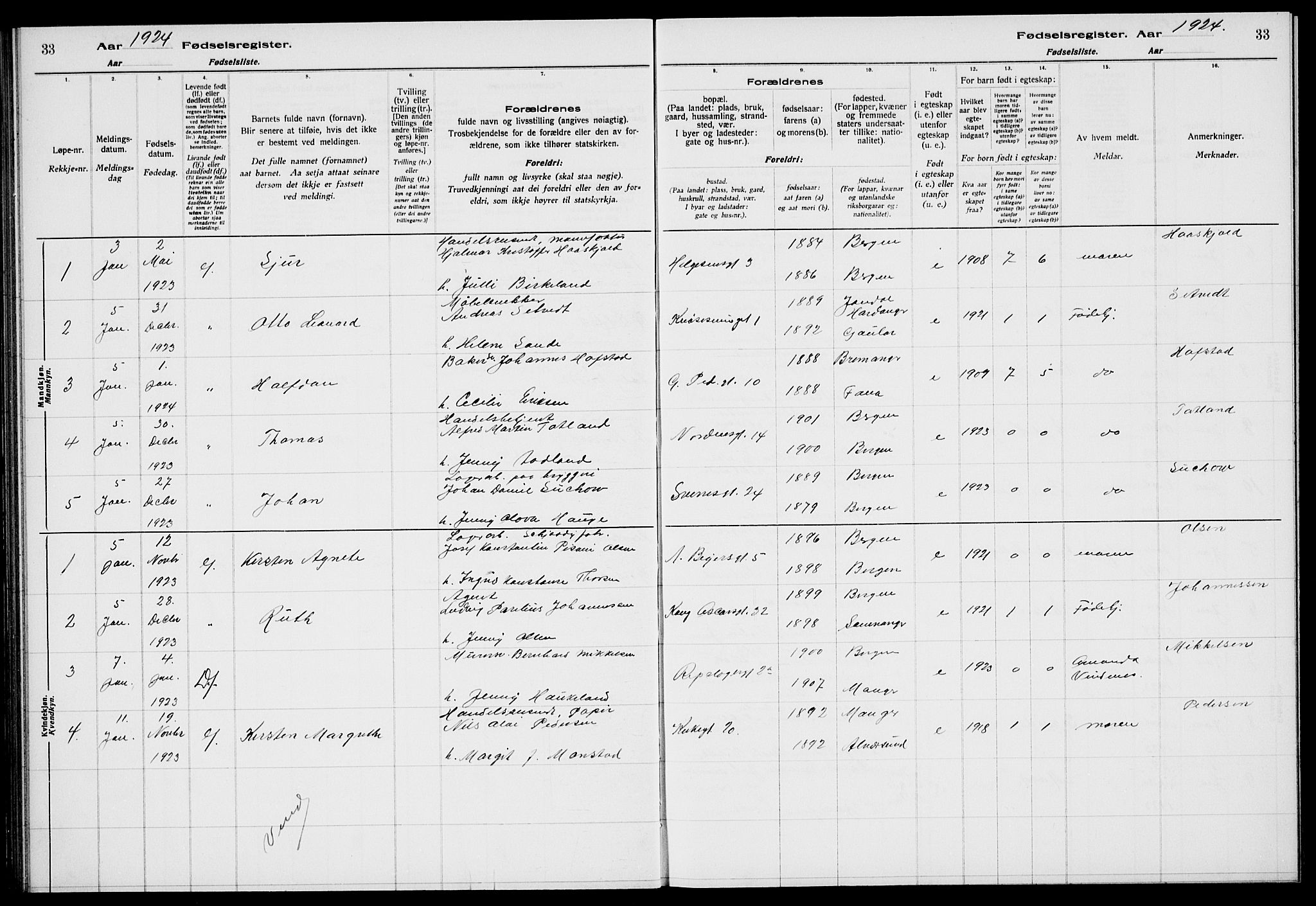 Sandviken Sokneprestembete, AV/SAB-A-77601/I/Ib/L00A3: Birth register no. A 3, 1923-1926, p. 33