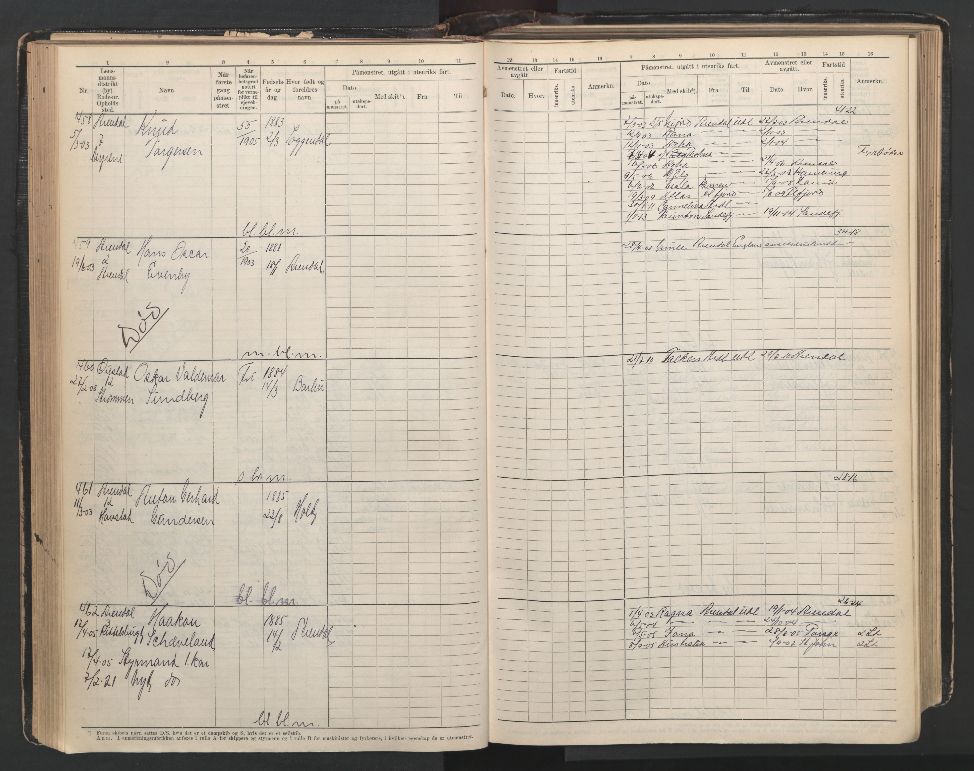 Arendal mønstringskrets, AV/SAK-2031-0012/F/Fb/L0003: Hovedrulle A nr 1-2495, E-4, 1899-1949, p. 97