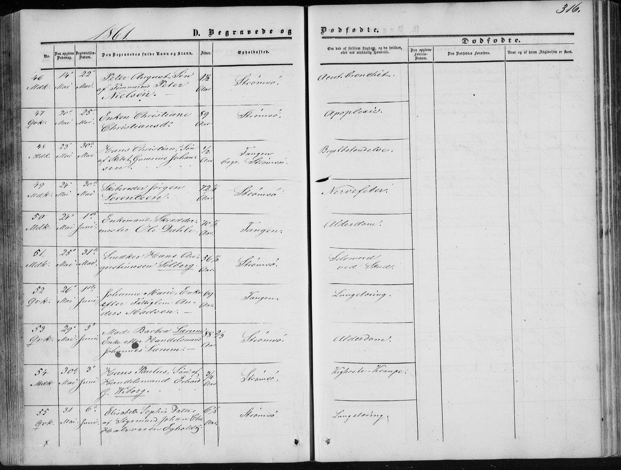 Strømsø kirkebøker, SAKO/A-246/F/Fa/L0015: Parish register (official) no. I 15, 1859-1868, p. 316