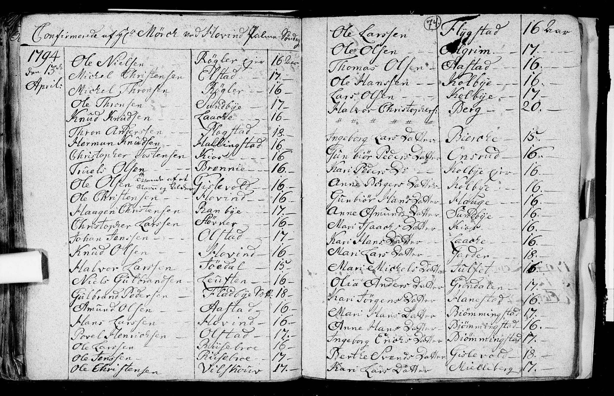 Ullensaker prestekontor Kirkebøker, AV/SAO-A-10236a/F/Fa/L0008: Parish register (official) no. I 8, 1738-1810, p. 74