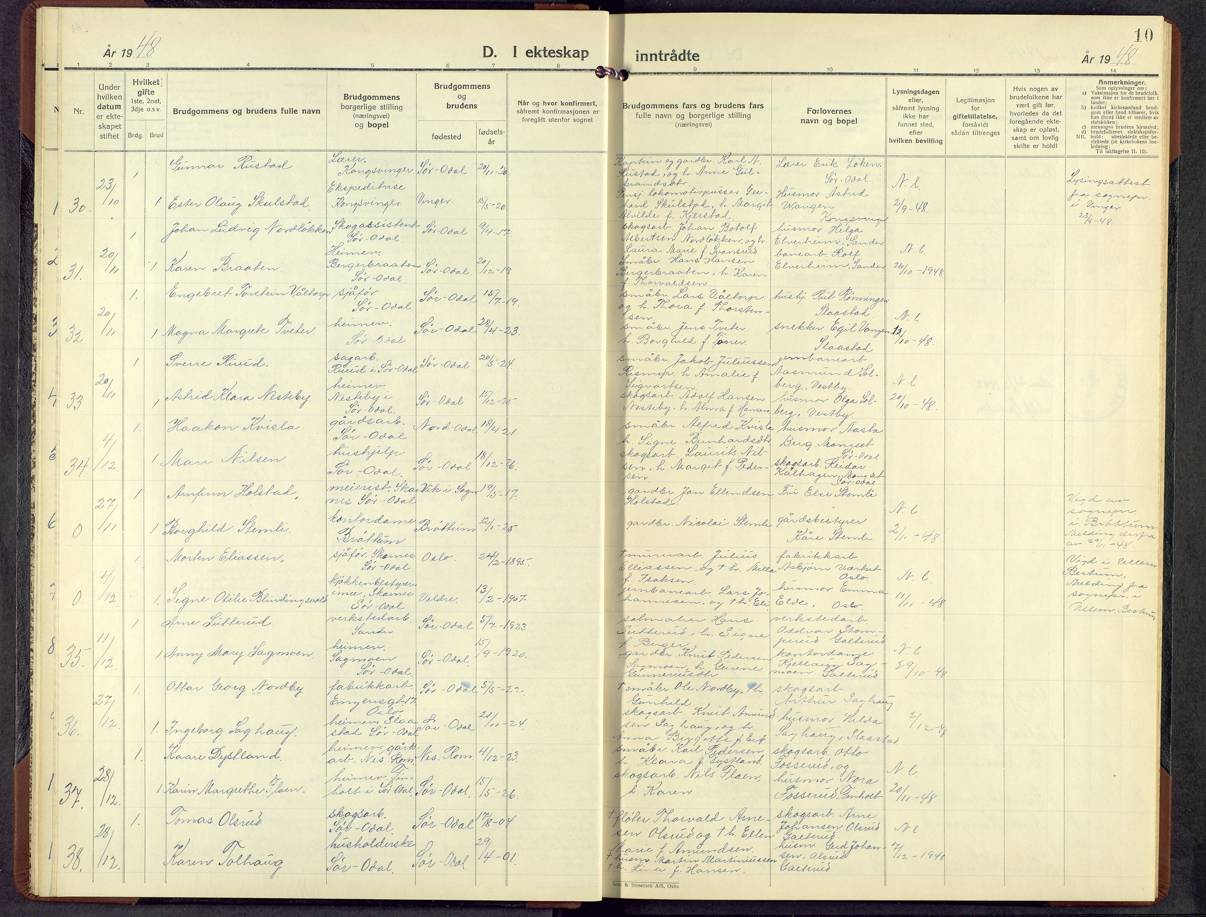 Sør-Odal prestekontor, AV/SAH-PREST-030/H/Ha/Hab/L0015: Parish register (copy) no. 15, 1947-1973, p. 10