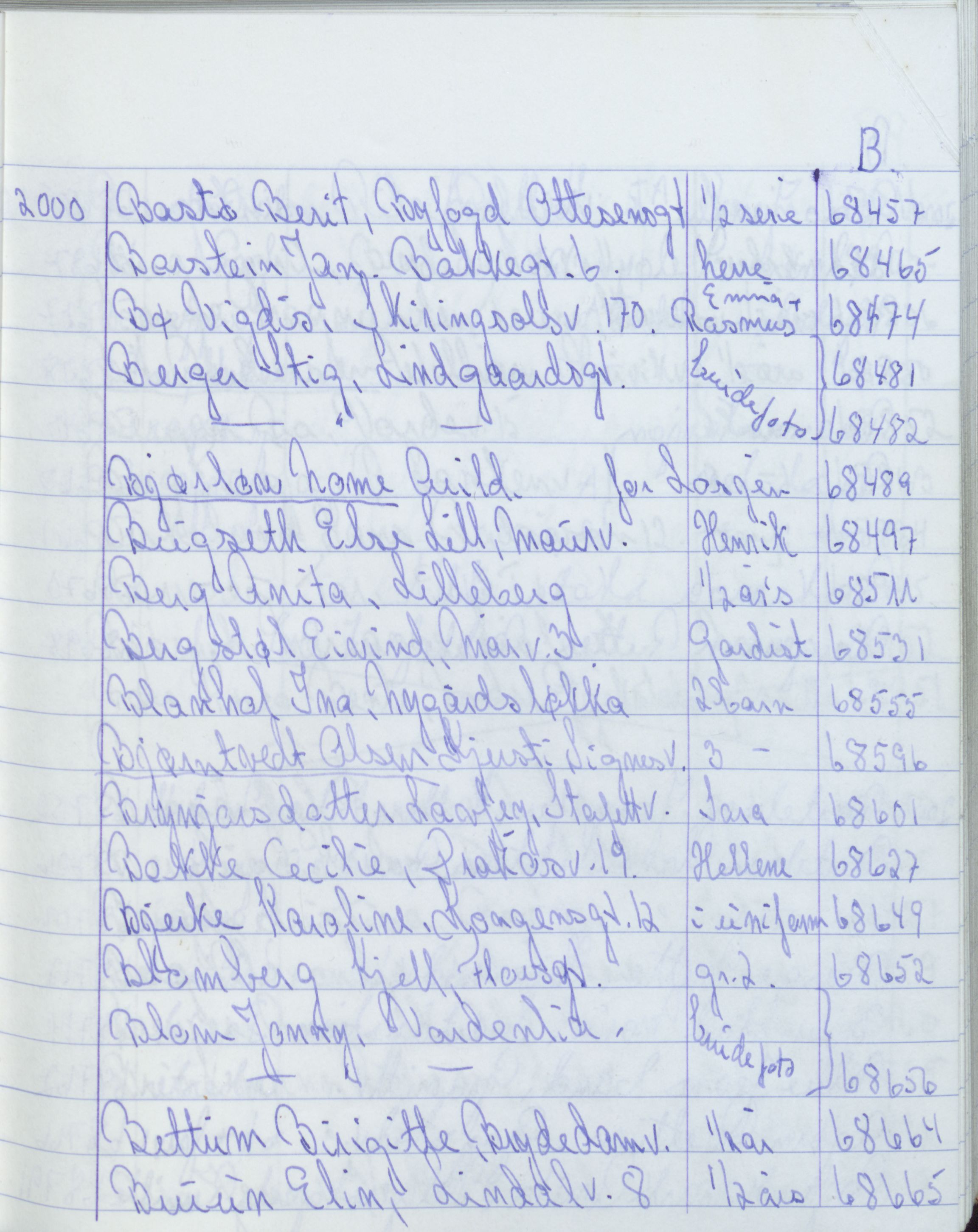 Pa 1494 - Jørgensen, Antonius. Fotograf, VEMU/A-2760/F/Fa, 1927-2004, p. 3849