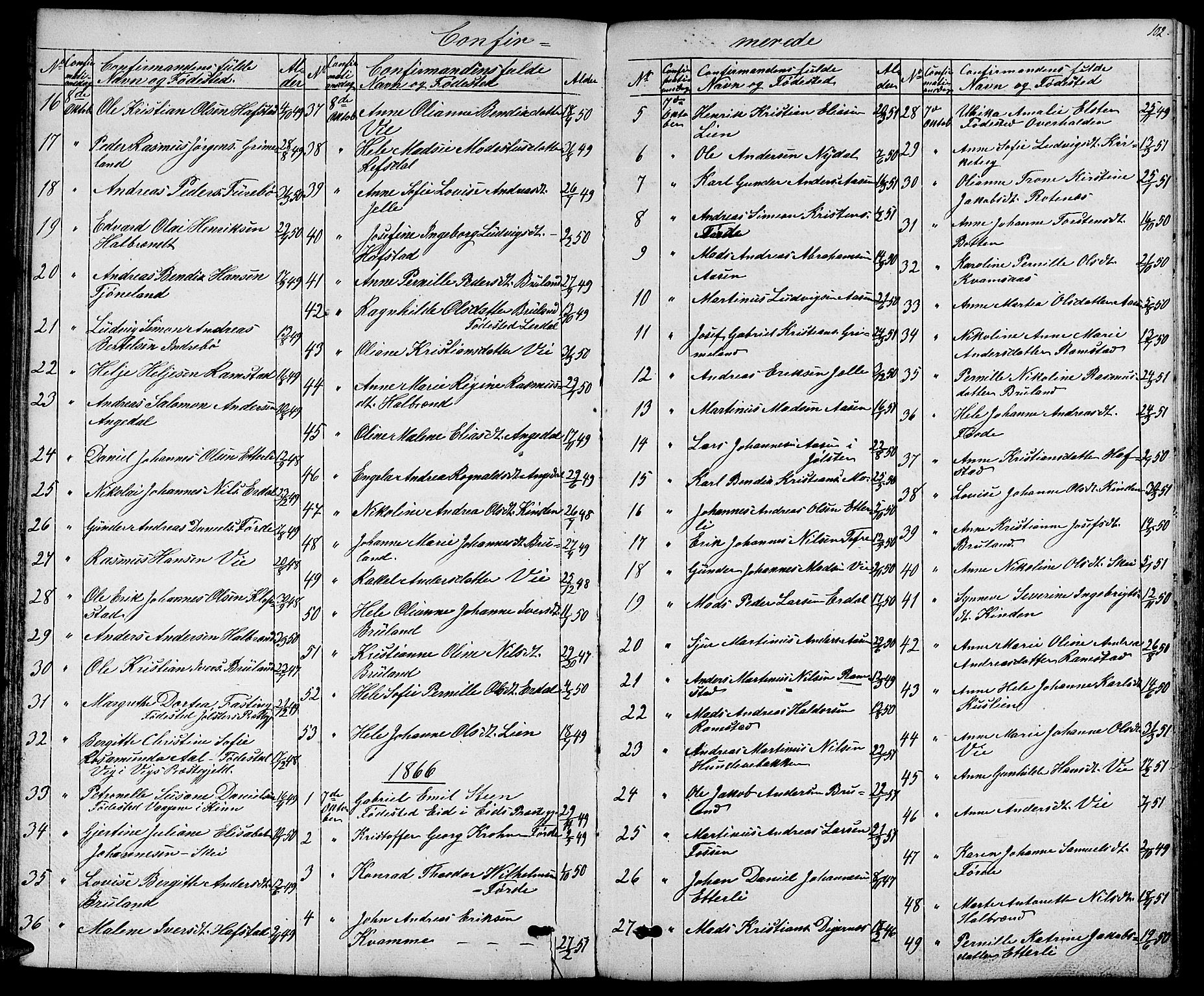Førde sokneprestembete, SAB/A-79901/H/Hab/Haba/L0001: Parish register (copy) no. A 1, 1853-1880, p. 102
