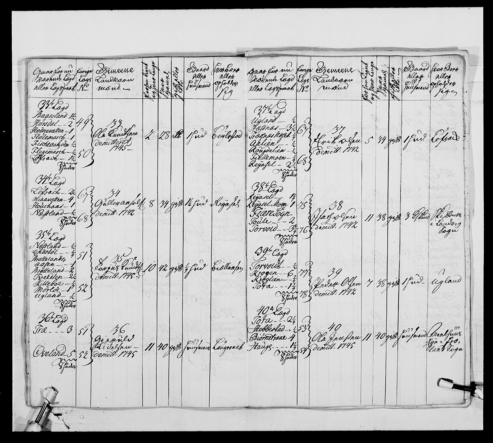 Kommanderende general (KG I) med Det norske krigsdirektorium, AV/RA-EA-5419/E/Ea/L0522: 1. Vesterlenske regiment, 1718-1748, p. 341