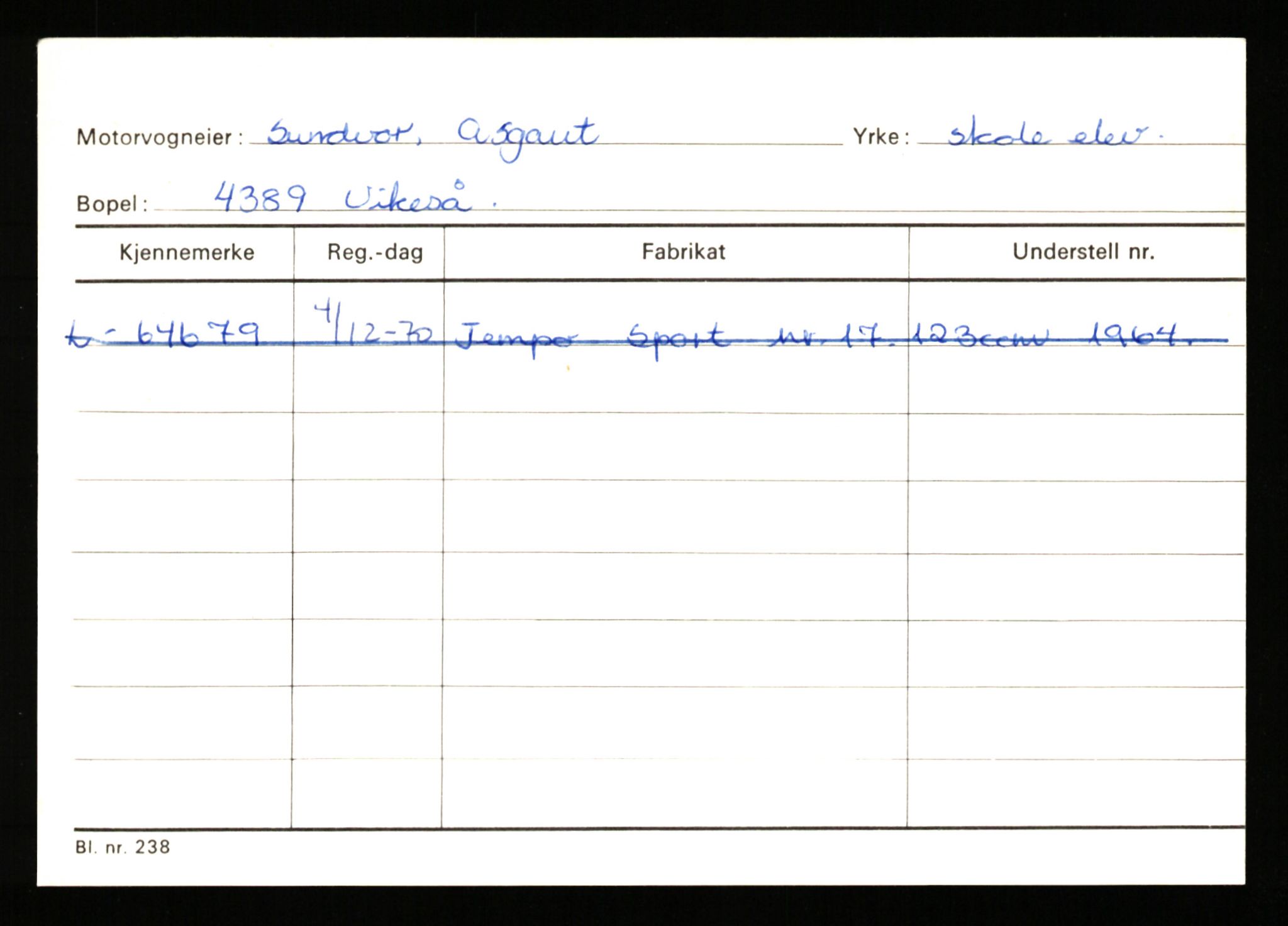 Stavanger trafikkstasjon, AV/SAST-A-101942/0/H/L0037: Sundvor - Sørby, 1930-1971, p. 15