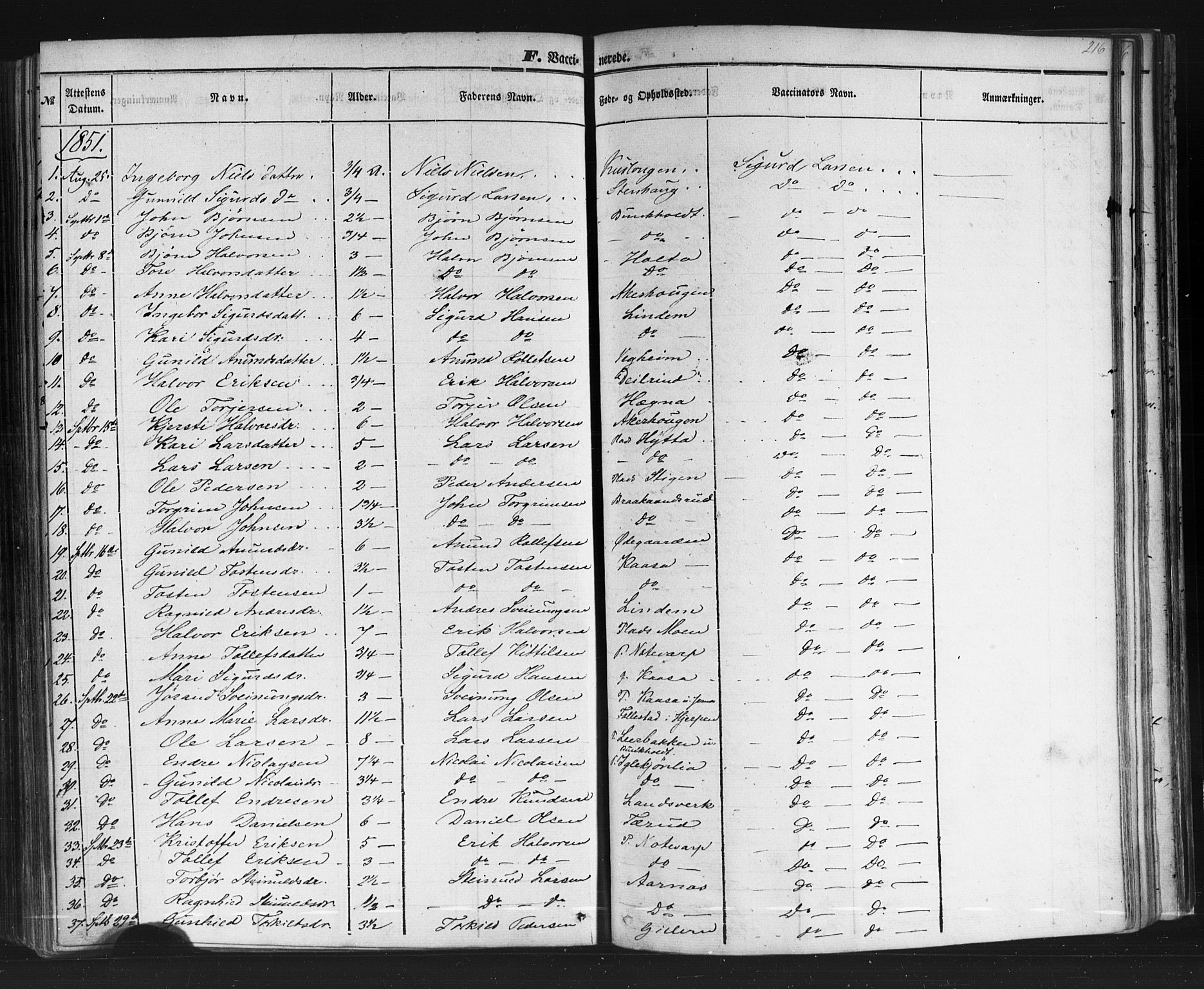 Sauherad kirkebøker, SAKO/A-298/F/Fb/L0001: Parish register (official) no. II 1, 1851-1877, p. 216