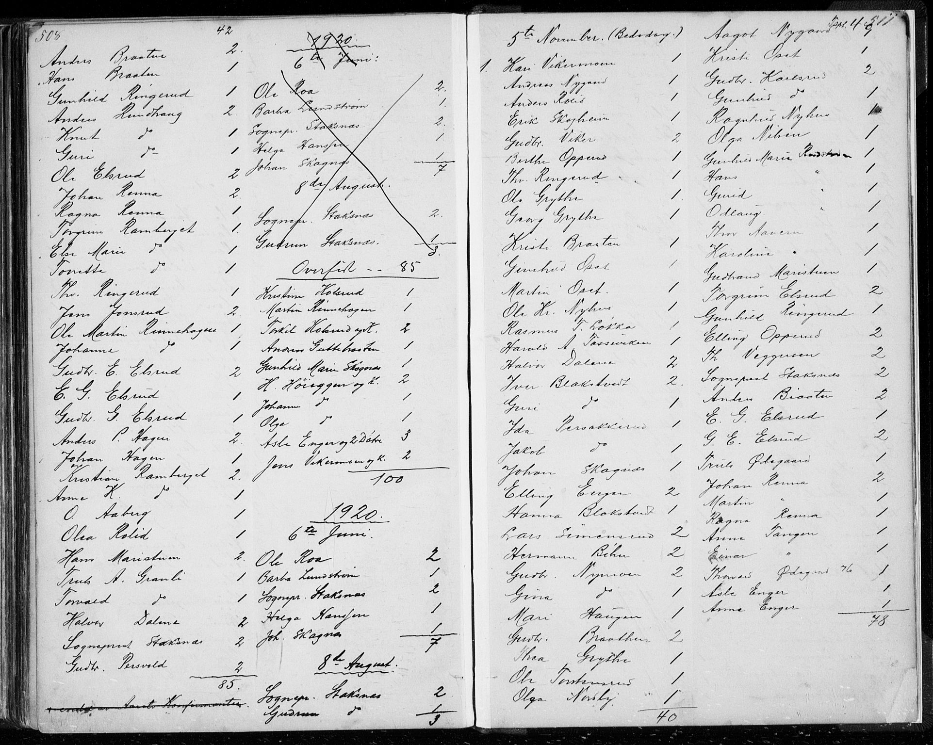 Ådal kirkebøker, AV/SAKO-A-248/G/Ga/L0003: Parish register (copy) no. I 3, 1862-1891, p. 508-509