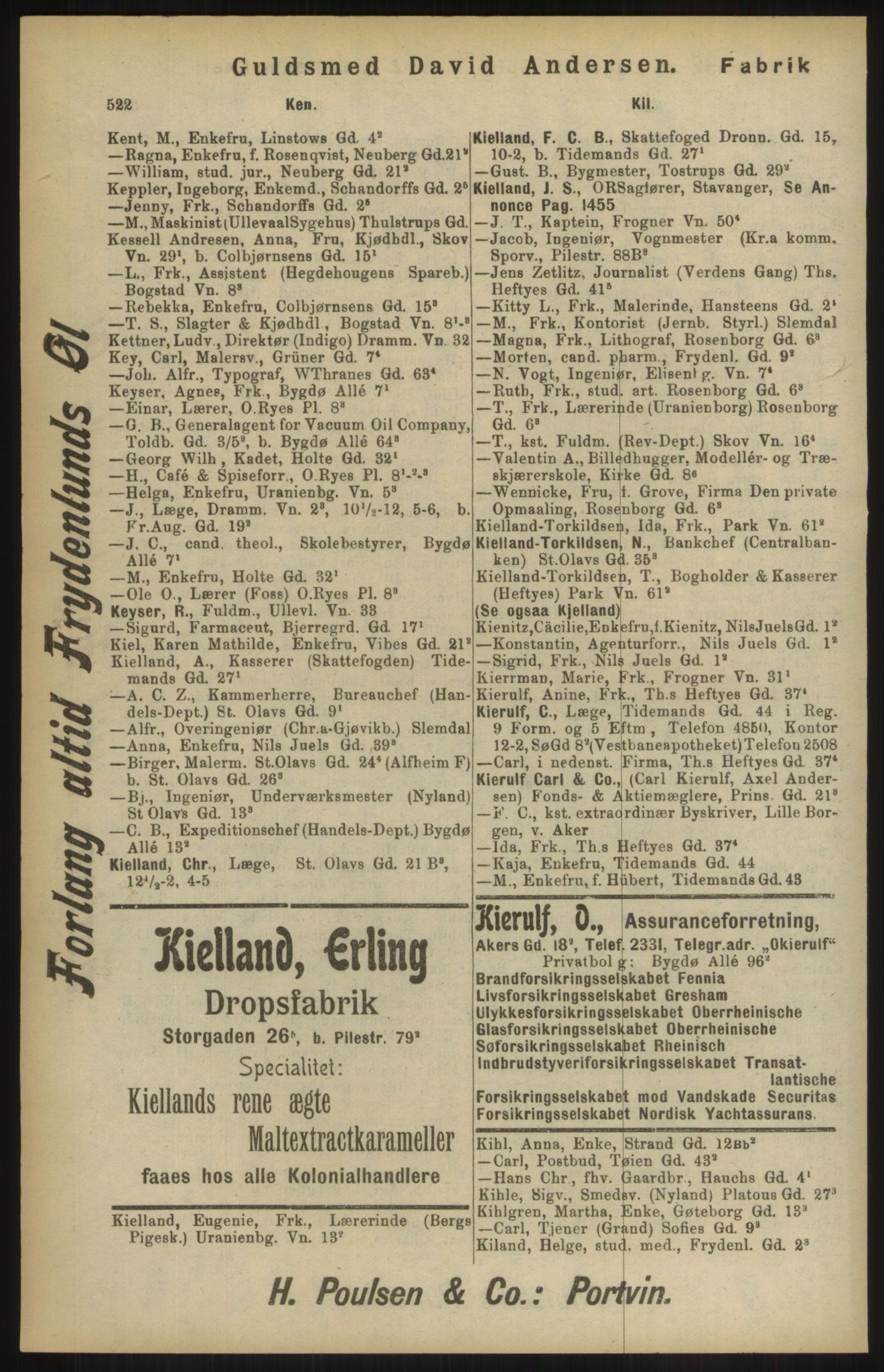 Kristiania/Oslo adressebok, PUBL/-, 1904, p. 522