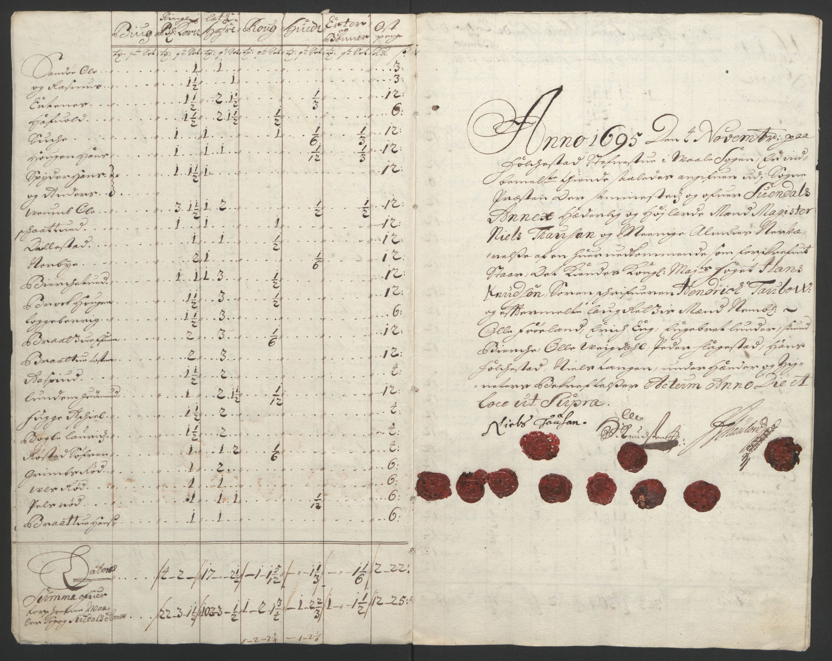 Rentekammeret inntil 1814, Reviderte regnskaper, Fogderegnskap, AV/RA-EA-4092/R04/L0122: Fogderegnskap Moss, Onsøy, Tune, Veme og Åbygge, 1695, p. 274