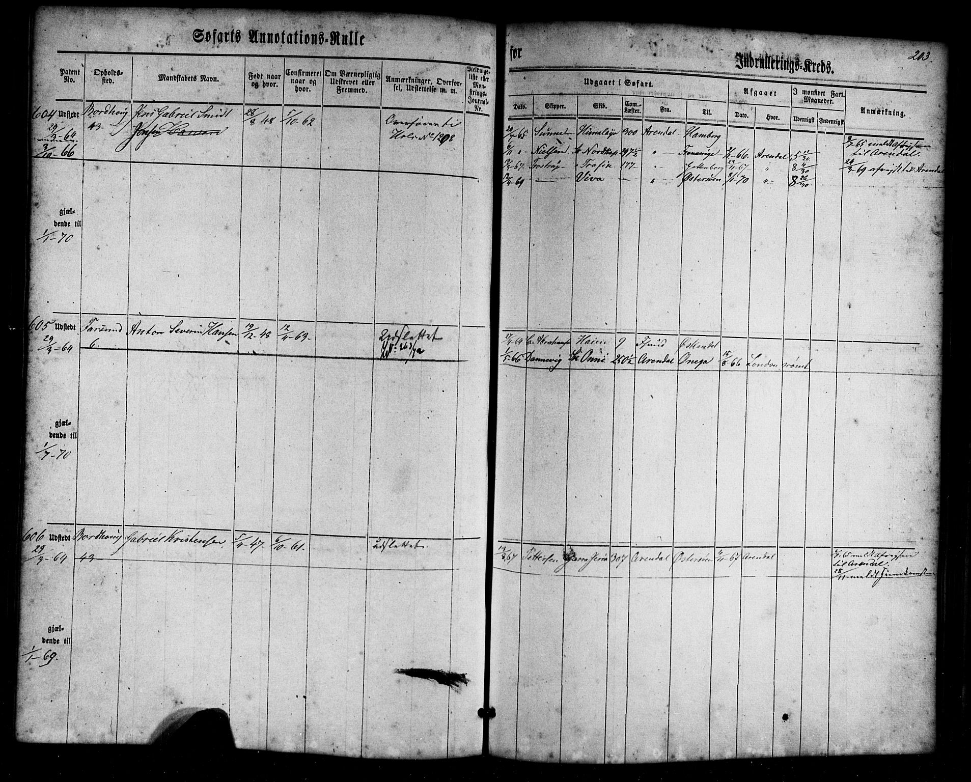 Farsund mønstringskrets, AV/SAK-2031-0017/F/Fa/L0004: Annotasjonsrulle nr 1-795 med register, Z-1, 1860-1865, p. 233