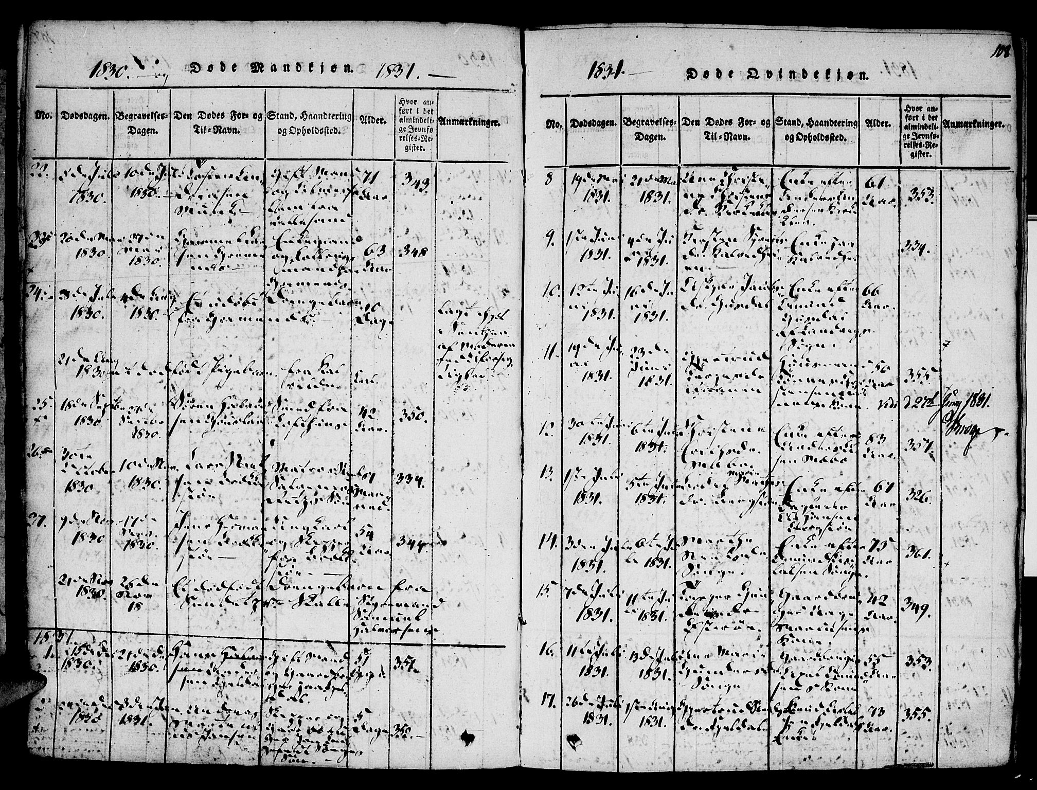 Vestre Moland sokneprestkontor, AV/SAK-1111-0046/F/Fa/Fab/L0003: Parish register (official) no. A 3, 1816-1843, p. 108