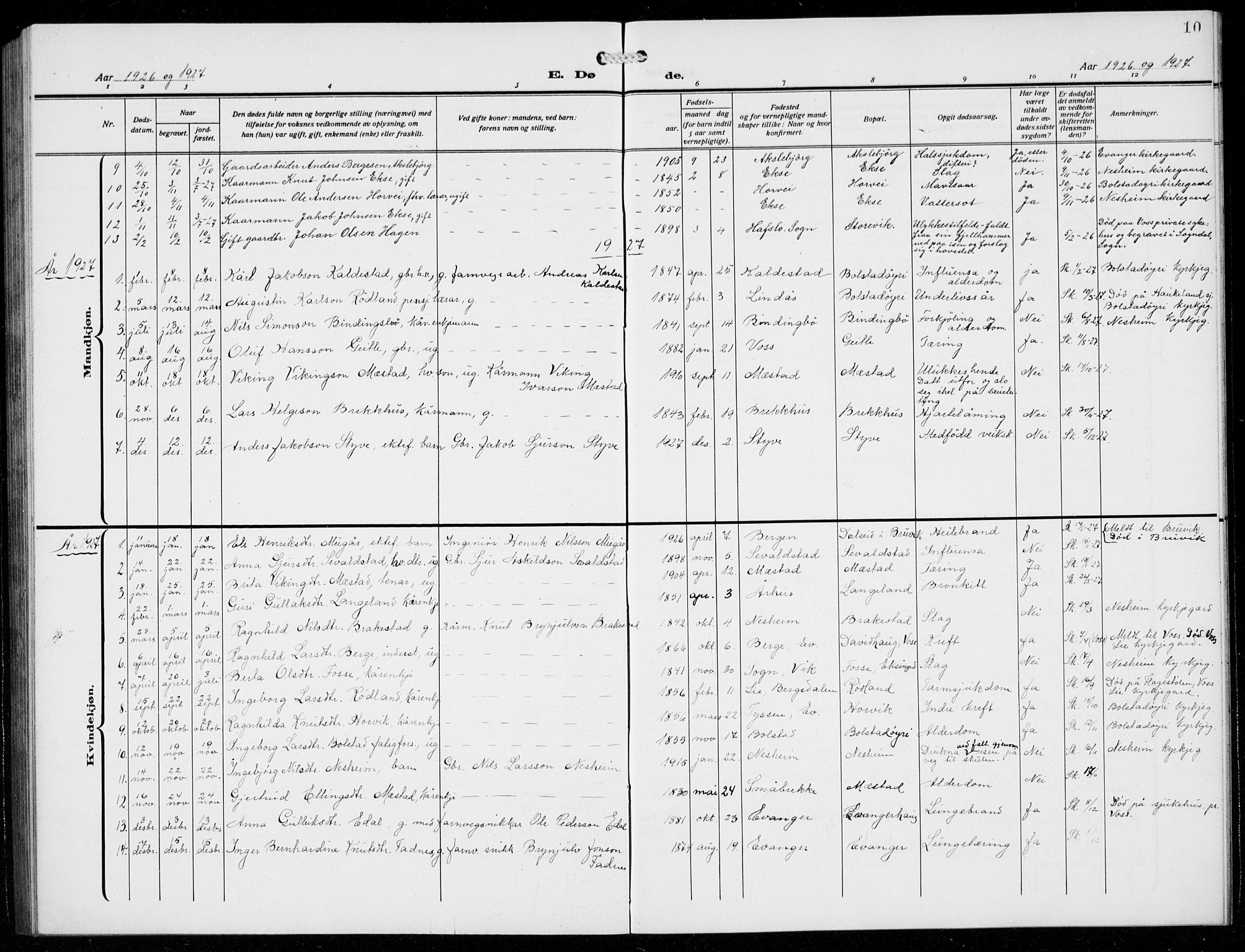 Evanger sokneprestembete, SAB/A-99924: Parish register (copy) no. A 6, 1918-1941, p. 10