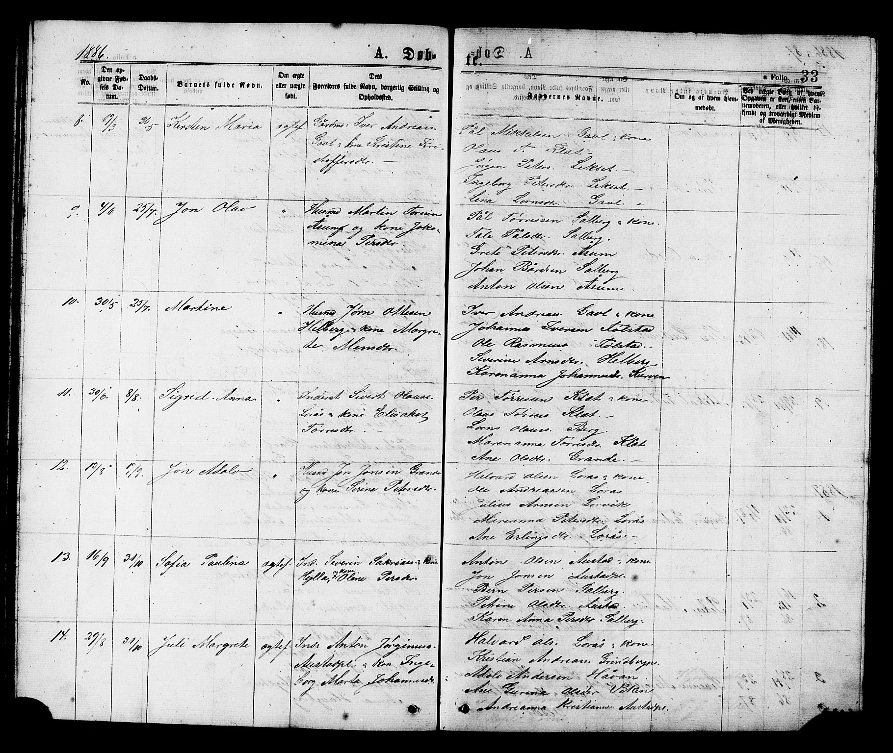 Ministerialprotokoller, klokkerbøker og fødselsregistre - Nord-Trøndelag, SAT/A-1458/731/L0311: Parish register (copy) no. 731C02, 1875-1911, p. 33
