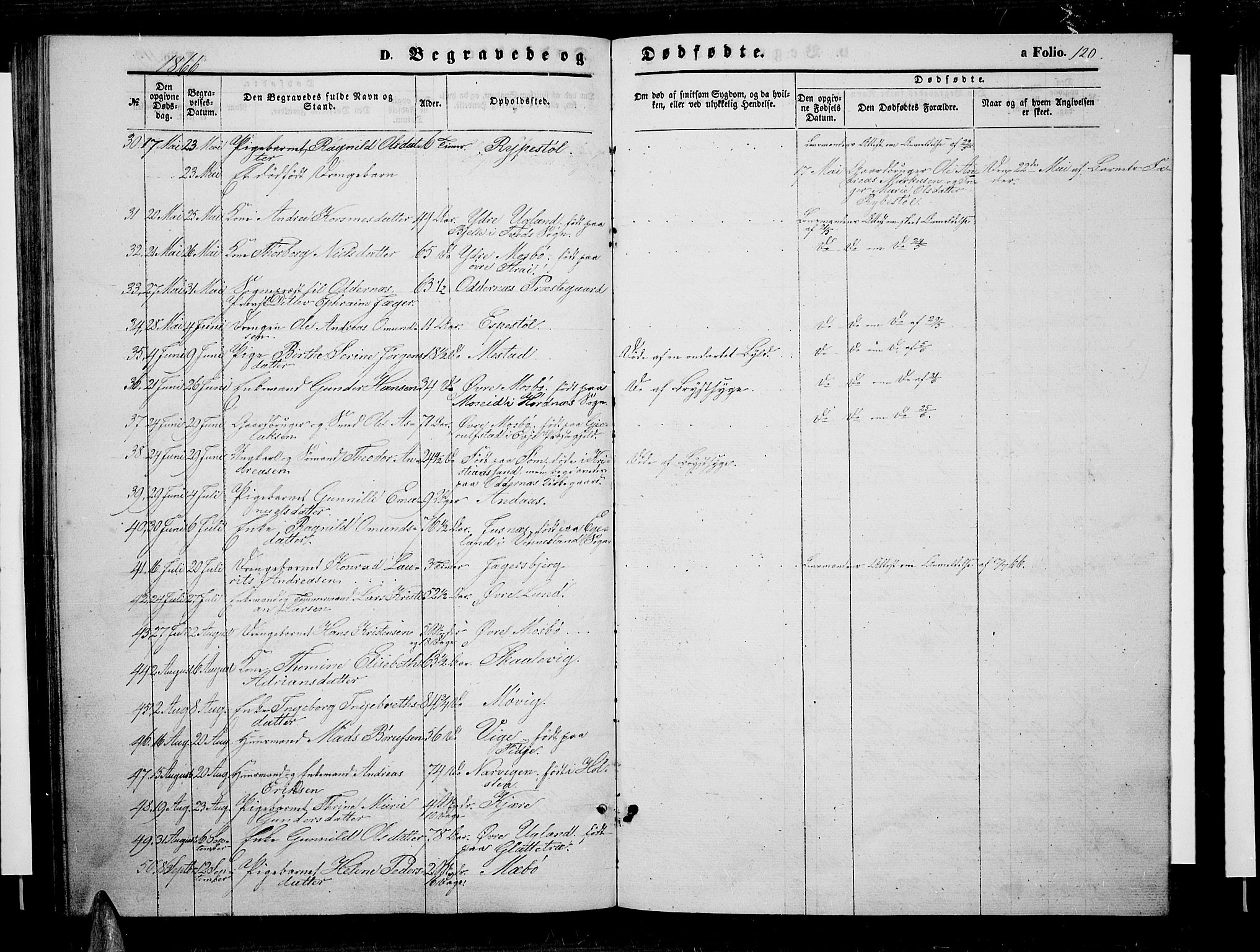 Oddernes sokneprestkontor, AV/SAK-1111-0033/F/Fb/Fba/L0006: Parish register (copy) no. B 6 /1, 1860-1869, p. 120