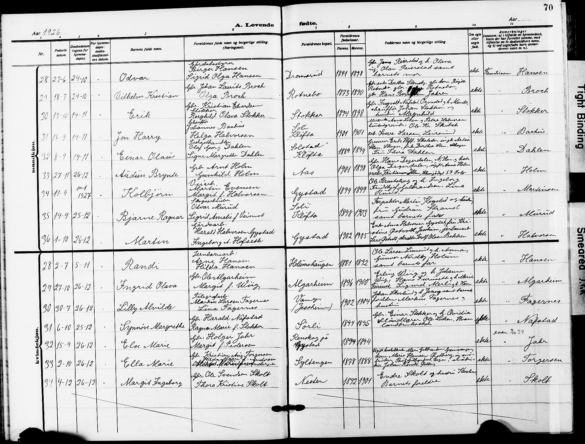 Ullensaker prestekontor Kirkebøker, AV/SAO-A-10236a/G/Ga/L0003: Parish register (copy) no. I 3, 1914-1929, p. 70